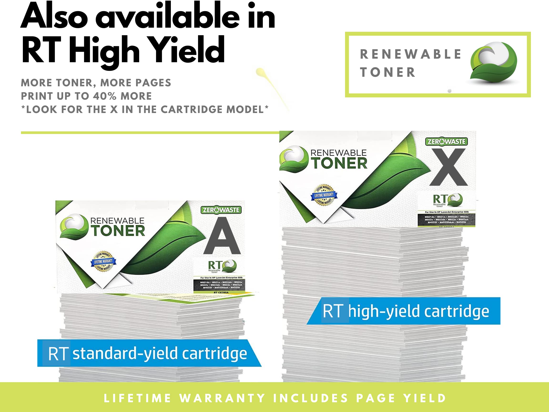 HP 414A 414X Compatible MICR Toner Cartridge Replacement - RT 414A Modified for HP Color Pro MFP M479fdw M479fdn M454dw M454dn Printers | W2020A W2020X Check Printing Ink | Perfect for Secure Bank Check Printing & Financial Documents