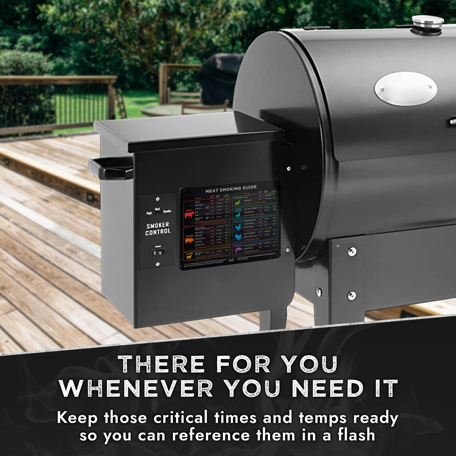 Levain & Co Meat Smoking Magnet - Horizontal BBQ Smoker Guide with Wood, Time & Temp Chart - Pellet Grill Accessories for Outdoor Cooking - Perfect Grilling Gifts for BBQ Enthusiasts (Ideal for Backyard BBQs, Camping & Tailgating)