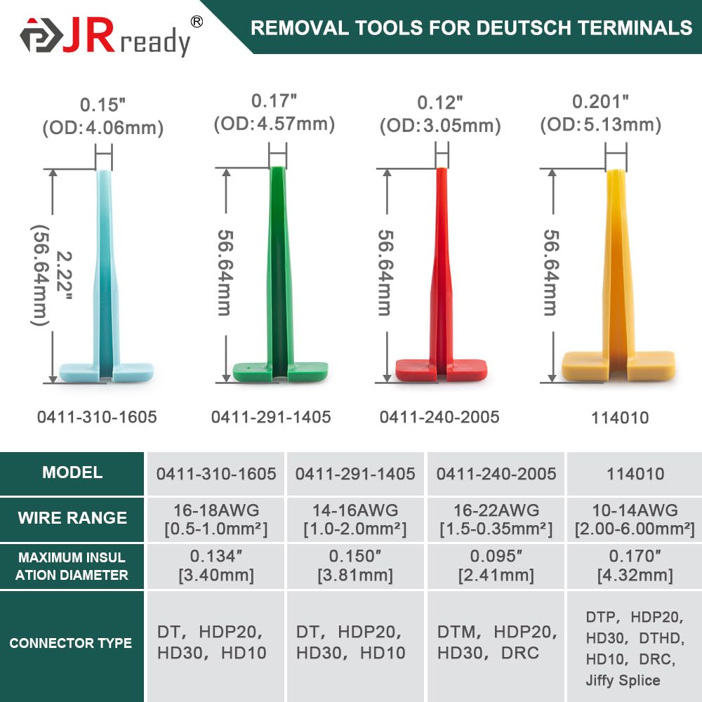 JRready ST5330 Deutsch Pin Removal Tool Kit - 12#16#20# Solid/Stamped Contacts for 12-22 AWG Wires | Plastic Terminal Release Tool for Deutsch DT/DTM/DTP/DTV/HD Series Connectors | 6-Piece Set for Automotive, Marine & Industrial Electrical Repairs