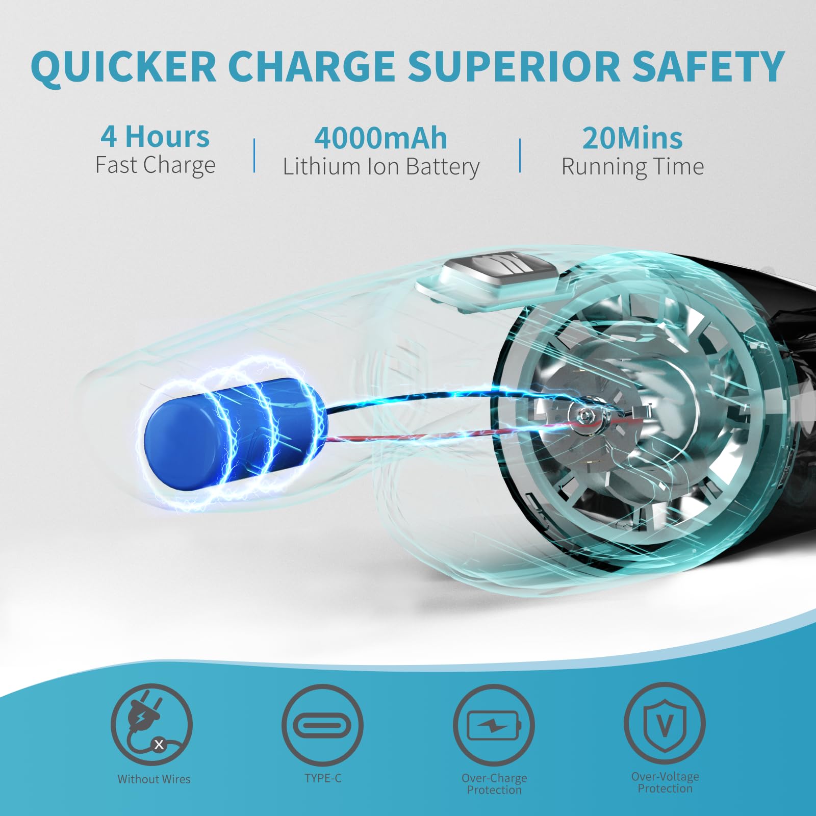 8000Pa Powerful Cordless Handheld Vacuum Cleaner - Portable Rechargeable Mini Vacuum for Car, Home, Office, Desk & Pet Hair with Multiple Accessories | Ideal for Quick Cleanups, Vehicle Detailing & Pet Hair Removal