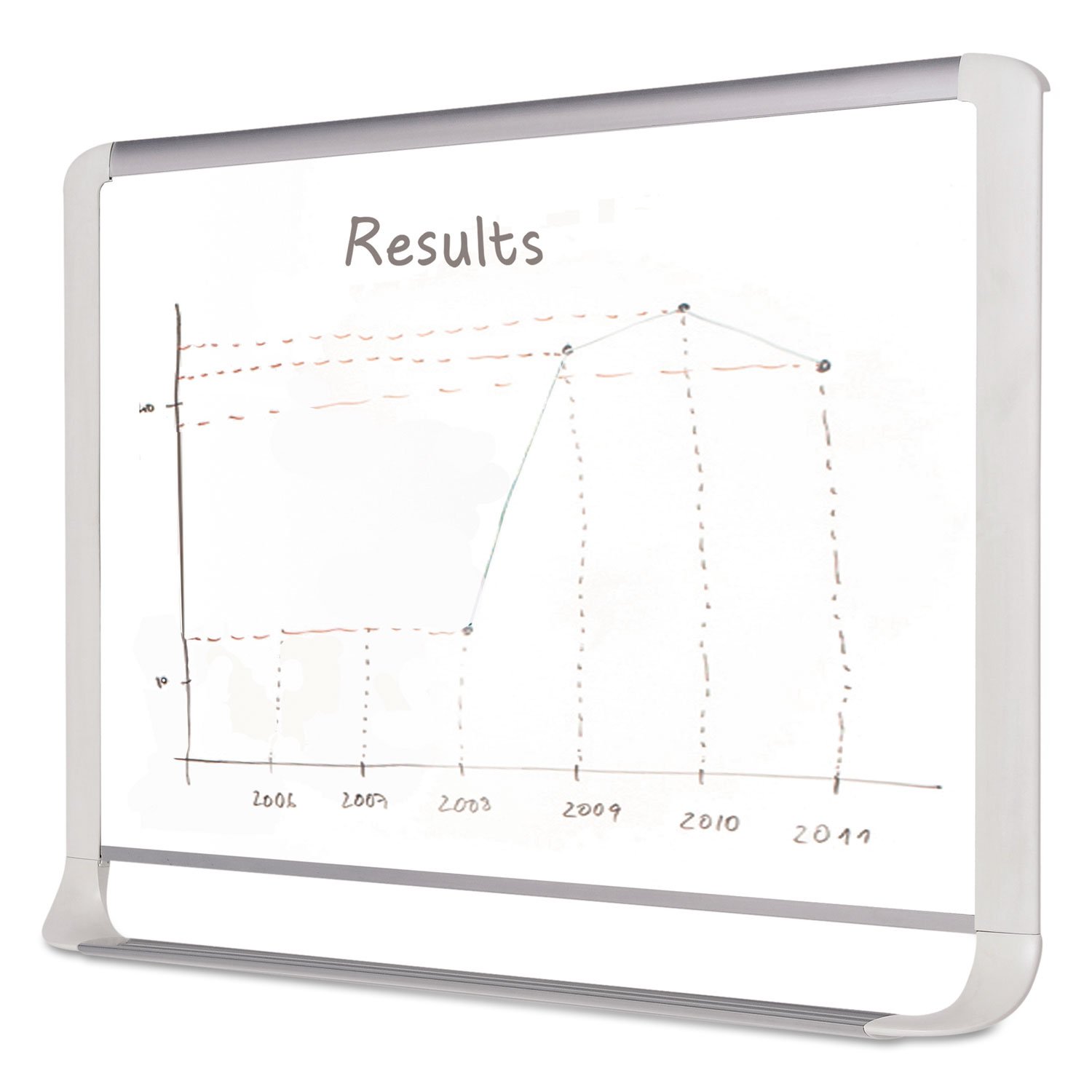 Premium Lacquered Steel Magnetic Dry Erase Board - 24