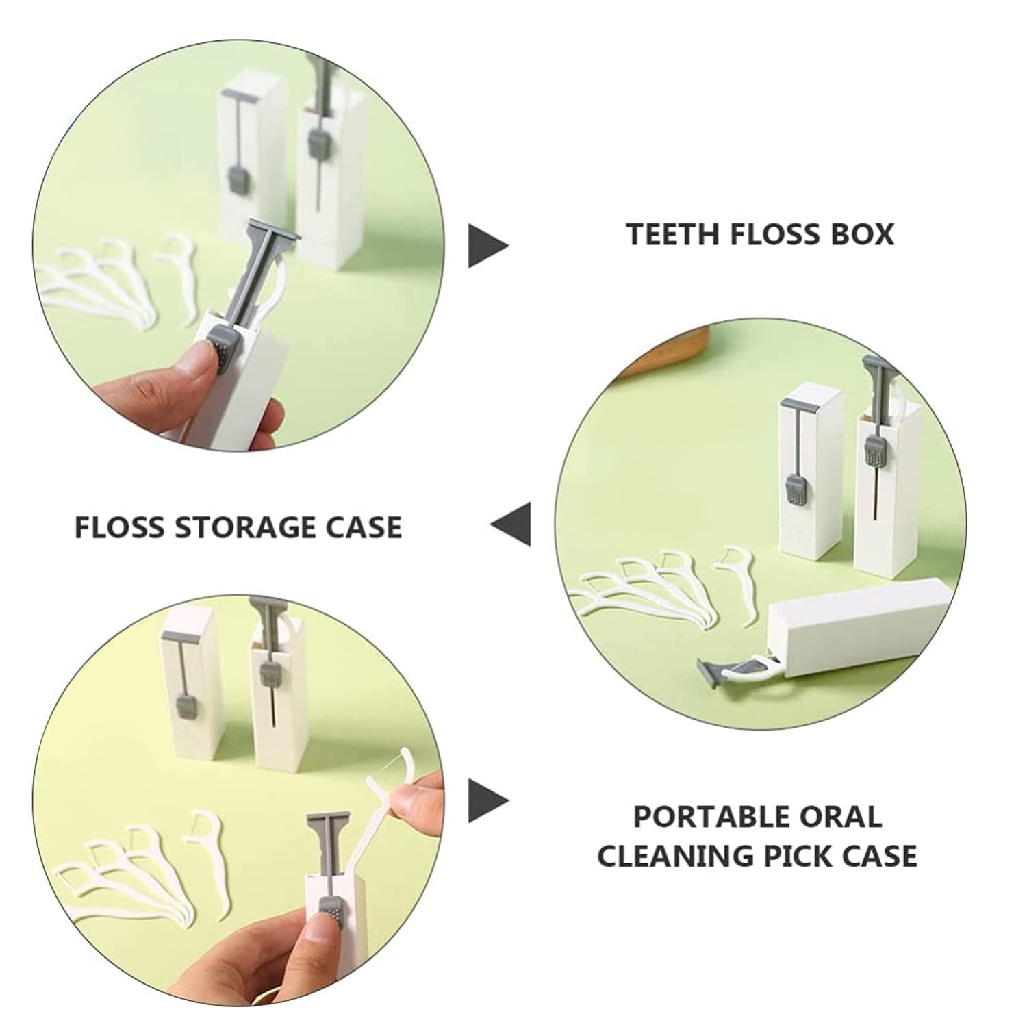 Portable Dental Floss Stick Dispenser Case - Travel-Friendly Toothpick Flossers Holder with 120 Refills - Perfect for Home, Office, Hotel & On-The-Go Oral Care (Includes 2 Cases + 120 Floss Sticks)