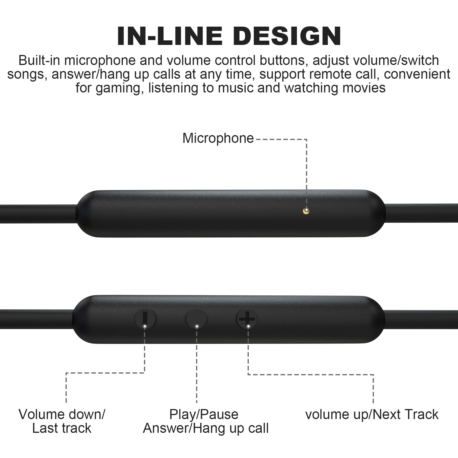 Premium 3.5mm Audio Cable with Mic - Compatible with Marshall Major II, III, IV, V & Monitor II ANC Headphones (5-7.5ft) - Perfect for Gaming, Music, and Conference Calls