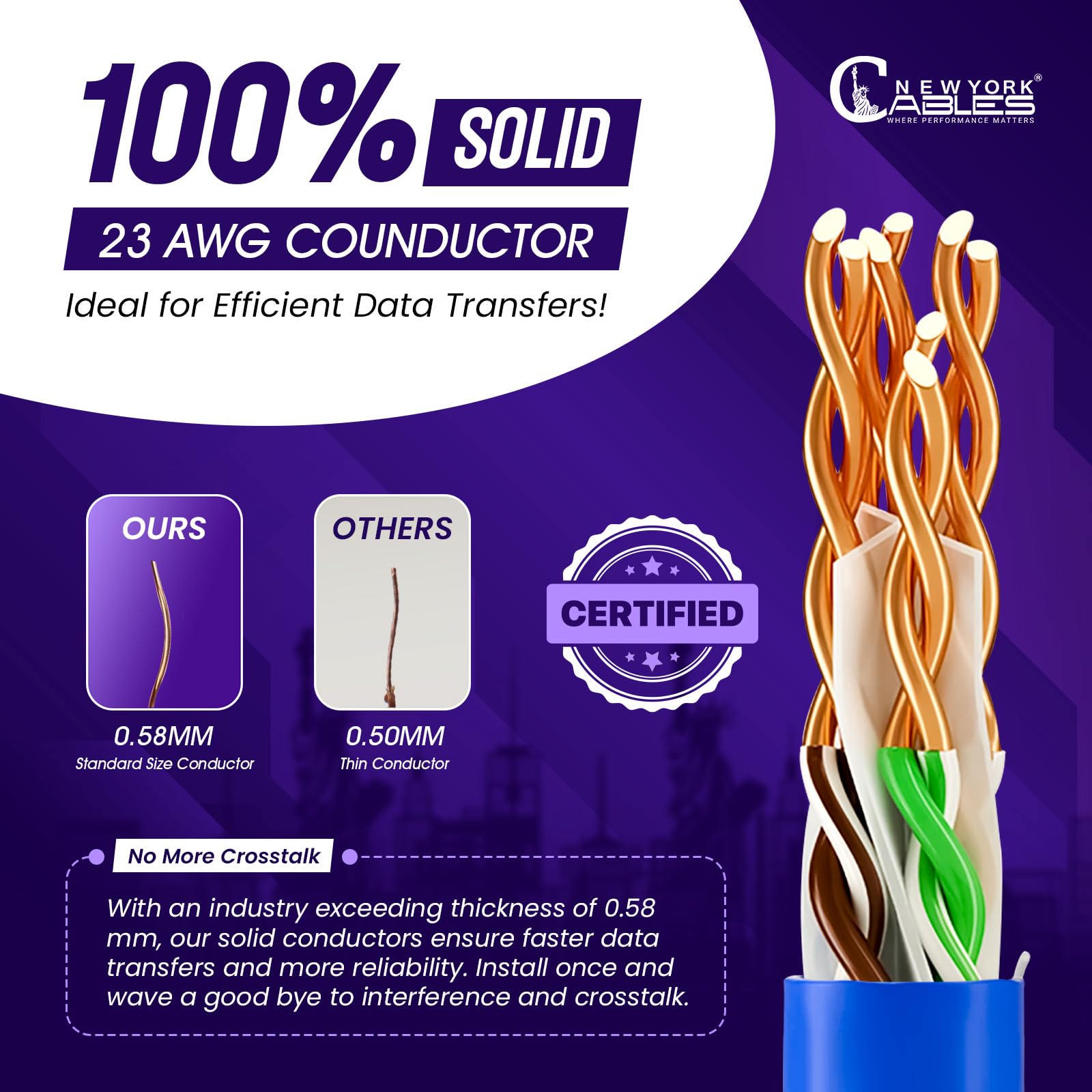 Premium CAT6 Plenum Cable 1000FT (CMP) - 23AWG 4-Pair UTP Ethernet Cable for 10GB & 550MHz High-Speed Networking - Ideal for Office, Data Center, Gaming & Home Theater Installations - Plenum Rated for Safety