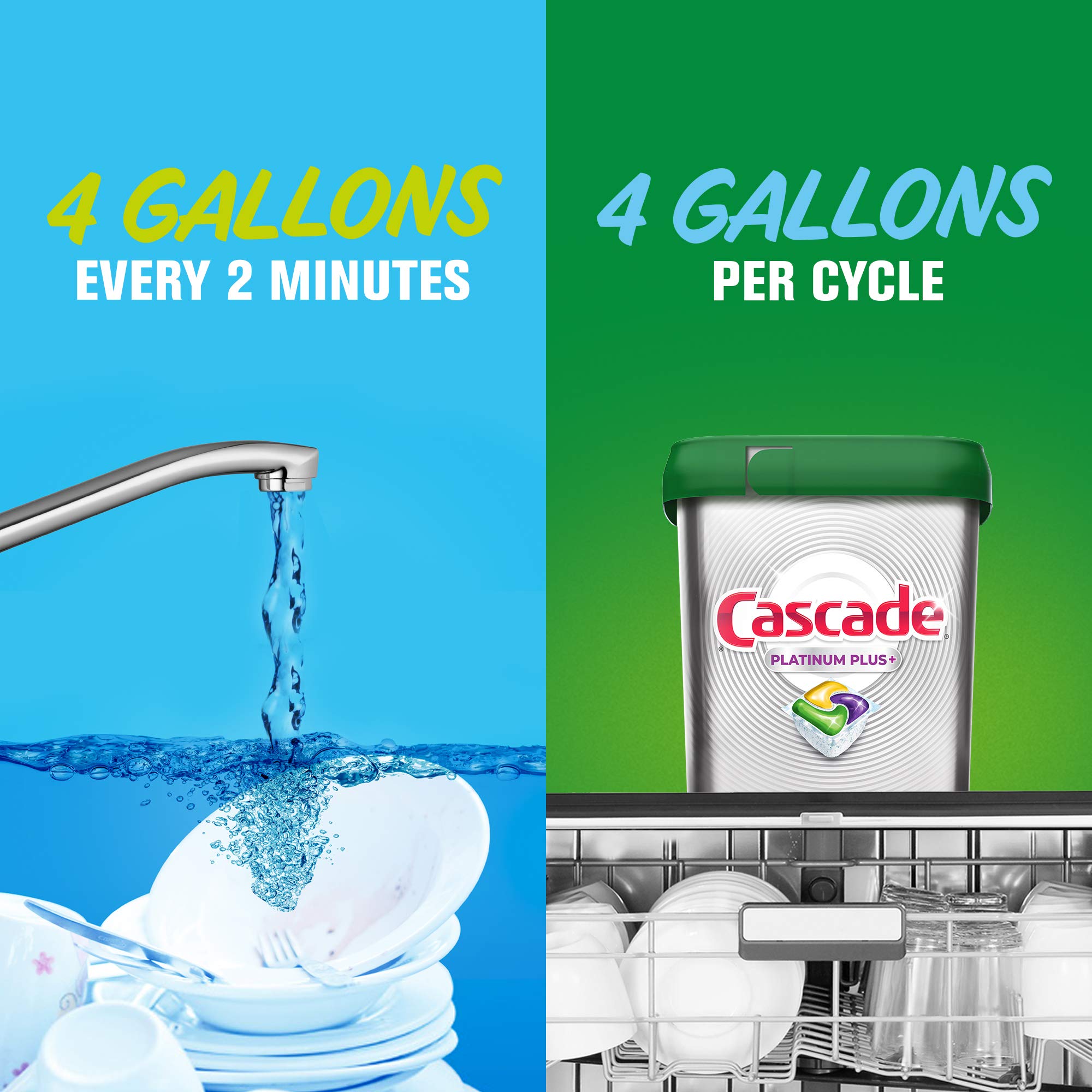 Cascade Platinum Dishwasher Pods - Lemon Scented ActionPacs Dishwasher Detergent with Cleaner (30 Count) | Deep Cleaning for Tough Stains | Perfect for Daily Dishwashing & Hard Water Conditions