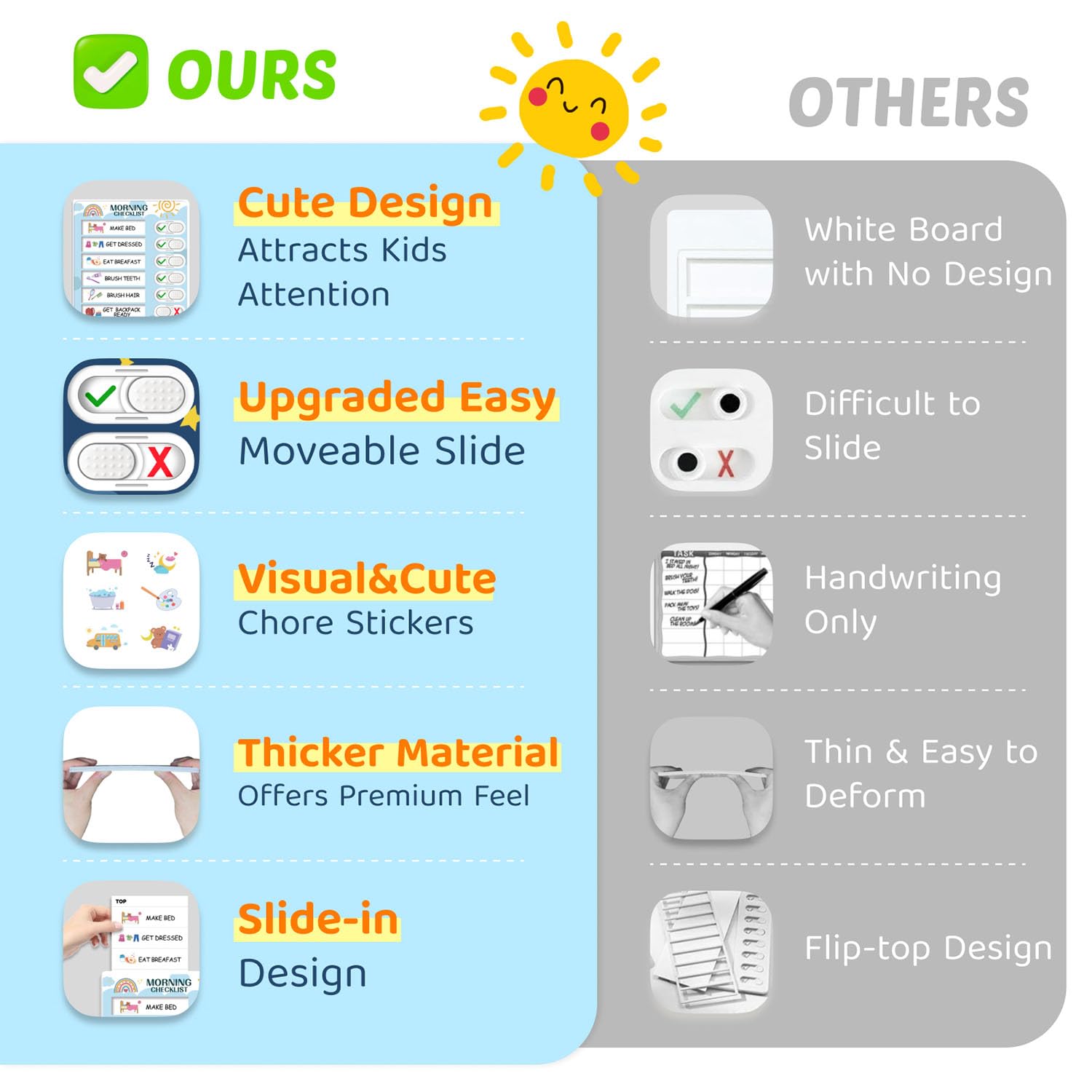 Upgraded Magnetic 3-in-1 Kids Routine Chart - Bedtime, Morning & Daily Chore Schedule Board for Toddlers & Children | Perfect for Home Organization & Parenting Tools