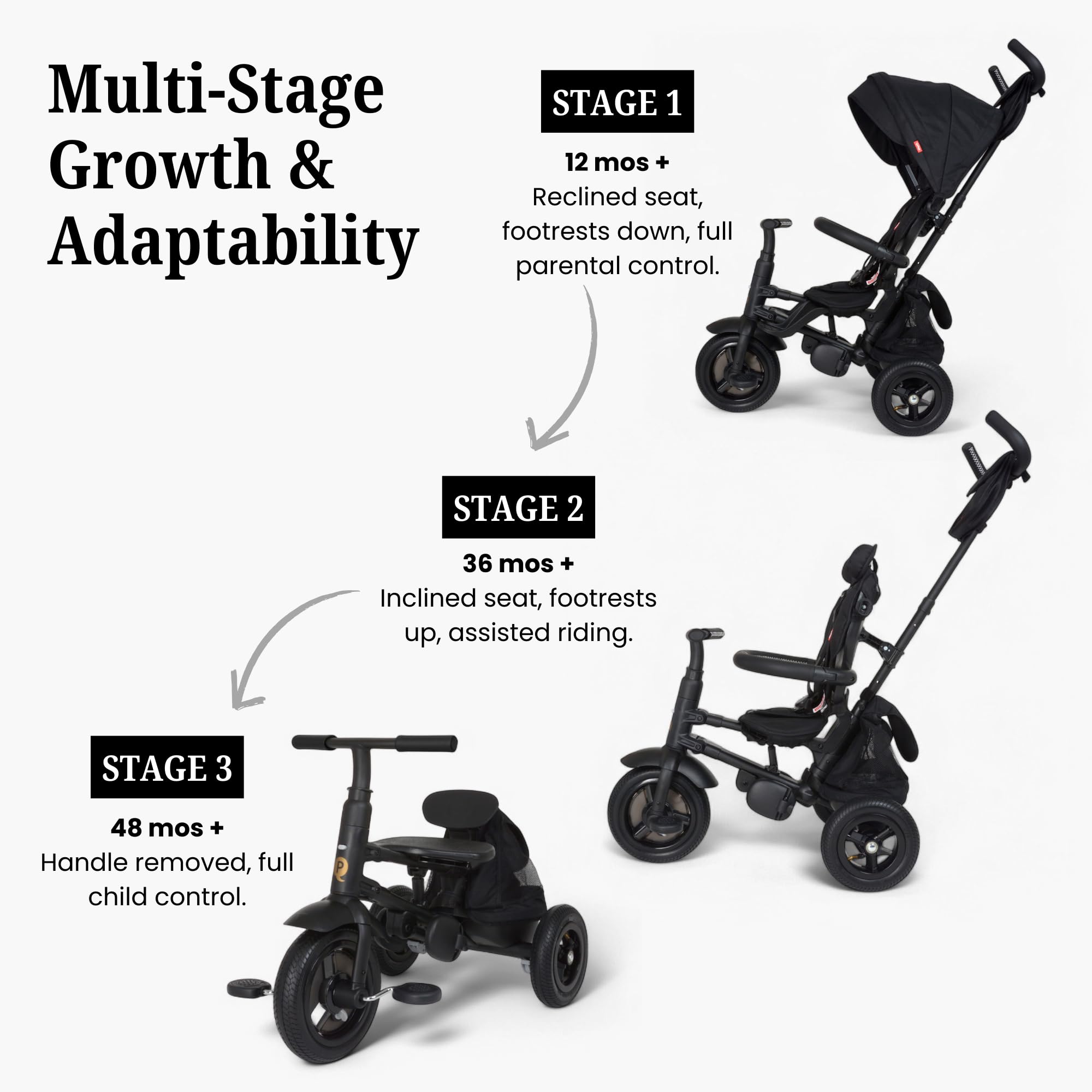 Premium Luxury Foldable Toddler Tricycle with Leather Touchpoints - QPlay Rito Push & Fold Stroller Trike for Kids Ages 12 Months to 5 Years (Midnight Black) - Perfect for Park Rides, Neighborhood Strolls & Outdoor Family Adventures