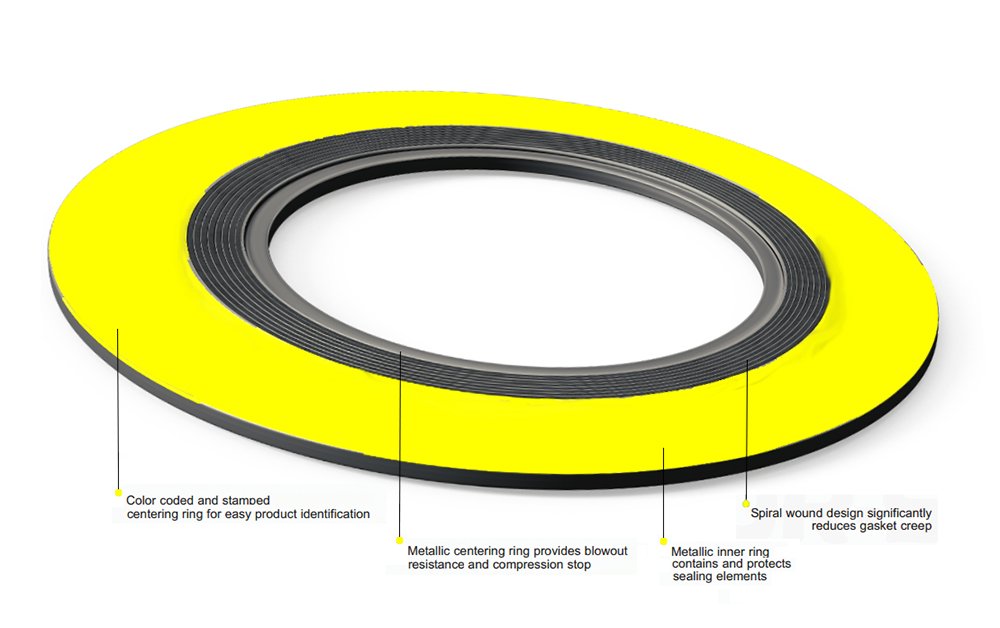 High-Temperature Inconel 600 Spiral Wound Gasket with Flexible Graphite - 18