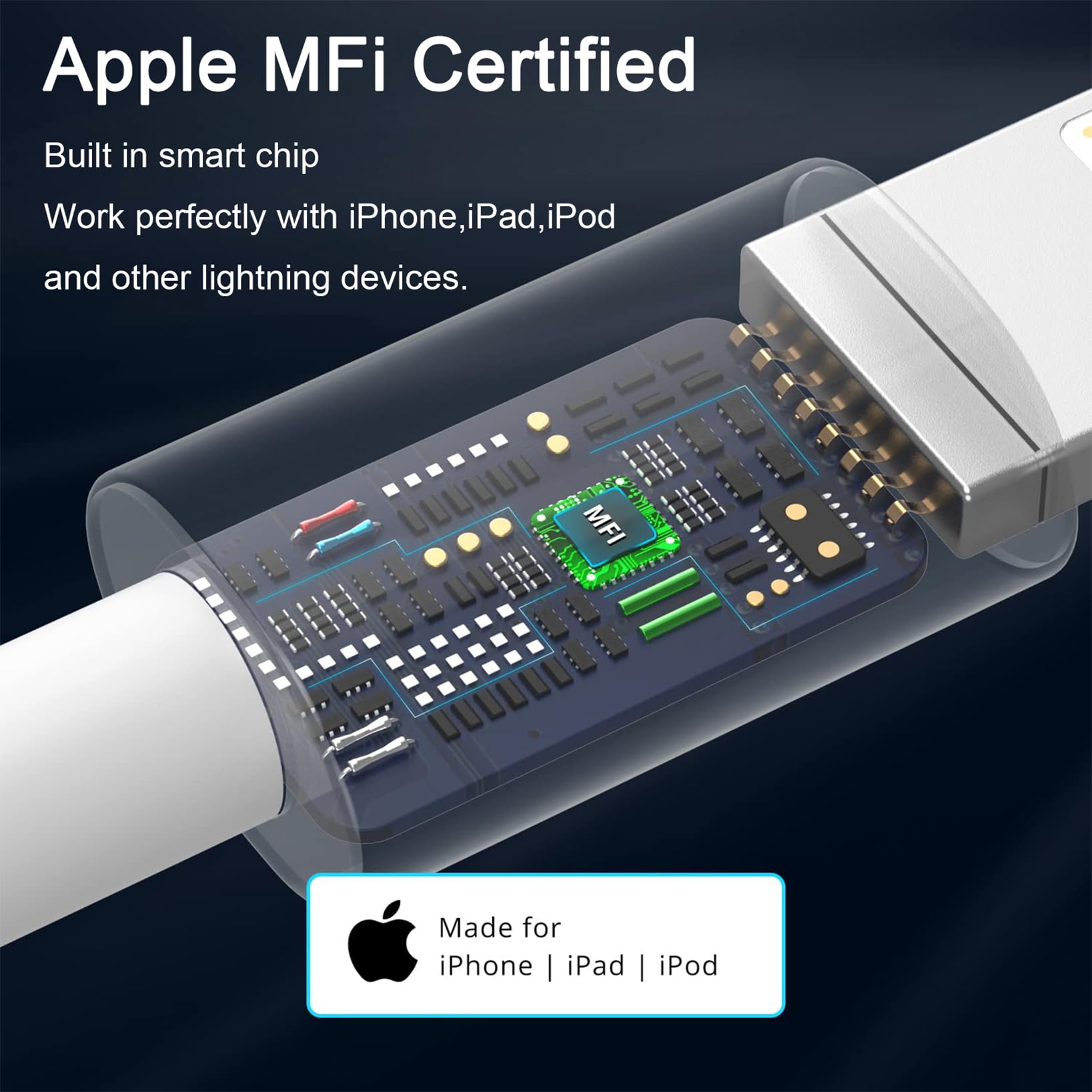 MFi Certified 20W USB-C Fast Charger for iPhone 14/13/12/11 Pro/Pro Max/XS/XR/X - PD Power Adapter with 6.6FT Cable - UK Wall Charger Plug for Home, Office & Travel