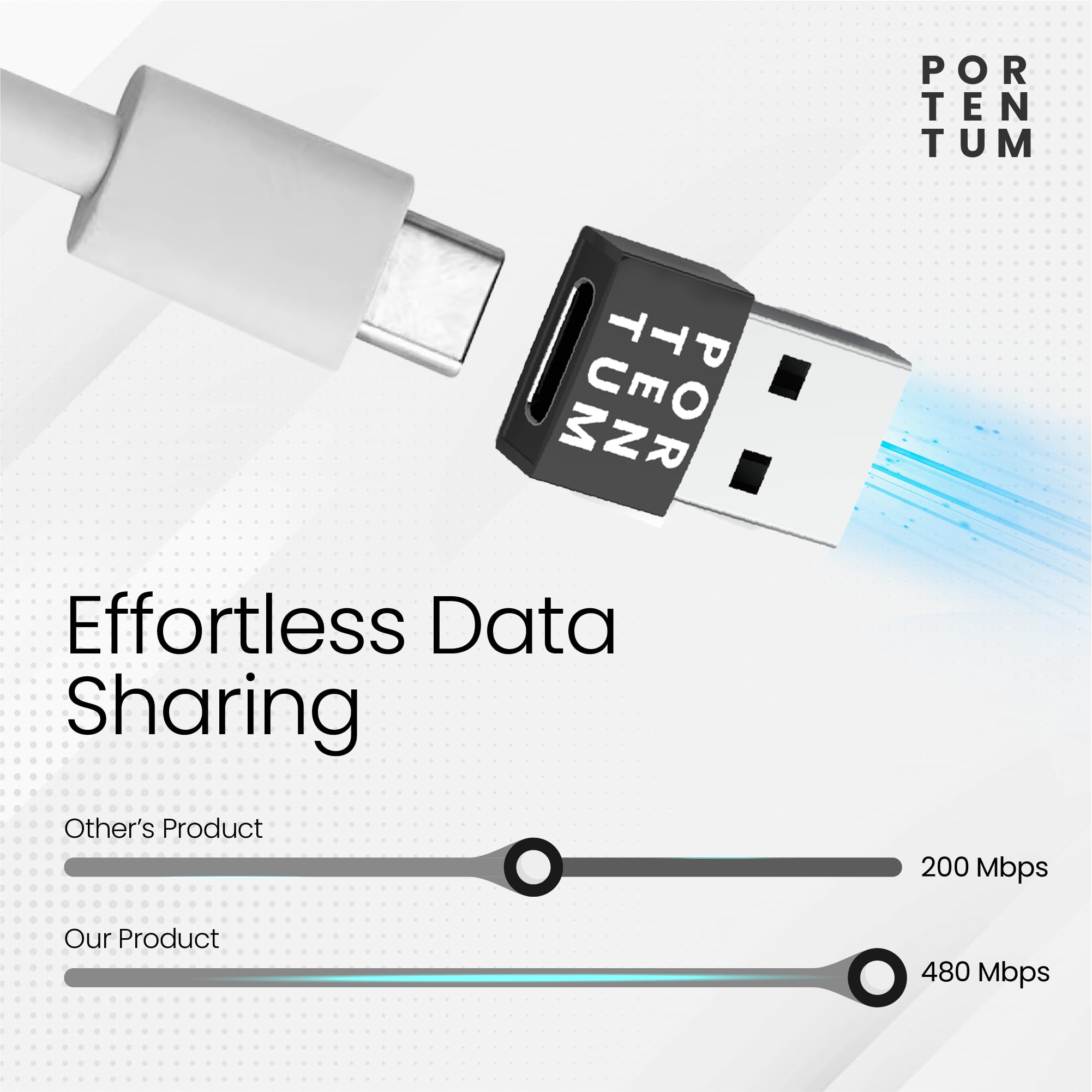 Premium USB C to USB Adapter - 480Mbps High-Speed Data Transfer - Durable Zinc Alloy with Heat Resistance - USB Type C to USB Converter - Black - Perfect for MacBook, Smartphones & Fast Charging