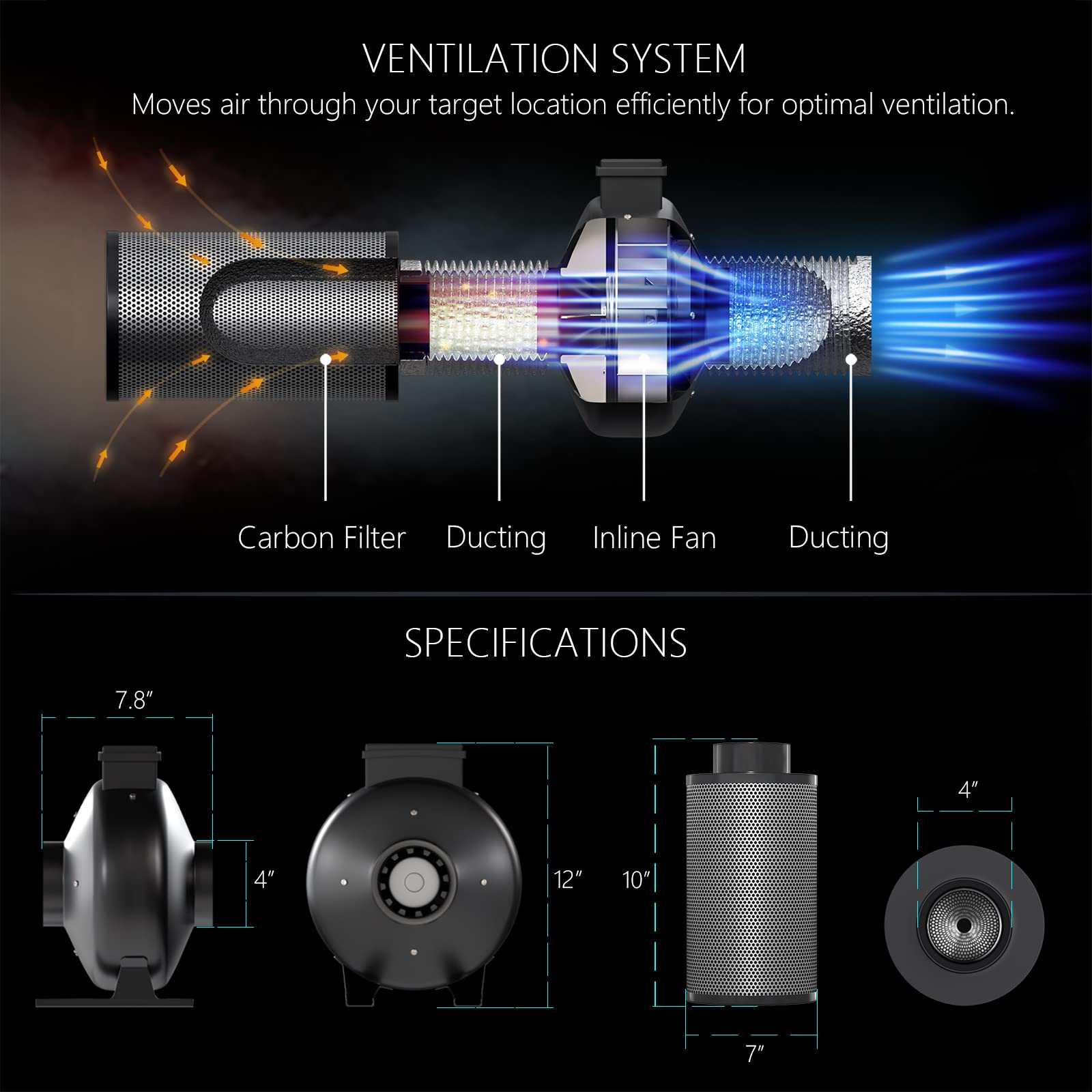 AlphaPar AQ300 LED Grow Light Full-Spectrum Hydroponic Growing Tent Kit - 32