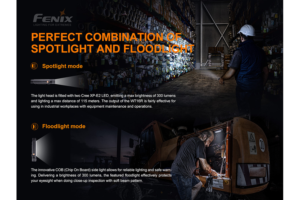 Fenix WT16R Rechargeable LED Work Light - 1600 Lumens, Magnetic Base, IP68 Waterproof - Perfect for Construction, Camping, Emergency & Outdoor Activities