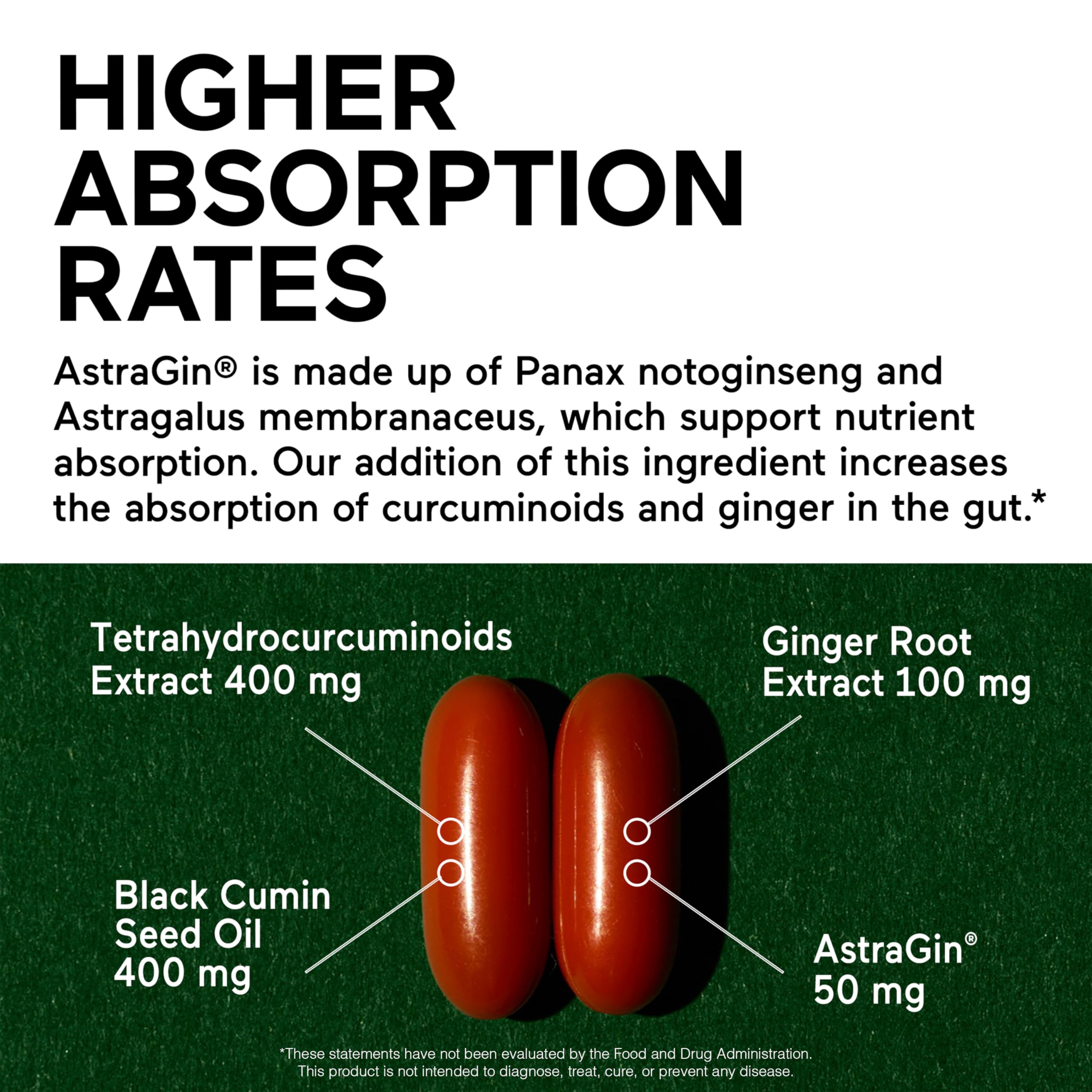 Smarter Nutrition Curcumin Softgels 400mg - 95% Tetrahydrocurcuminoids, Vegan High Absorption Supplement with Organic Black Seed Oil & Ginger for Joint & Immune Support - 360 Count - Ideal for Active Lifestyles & Wellness Routines