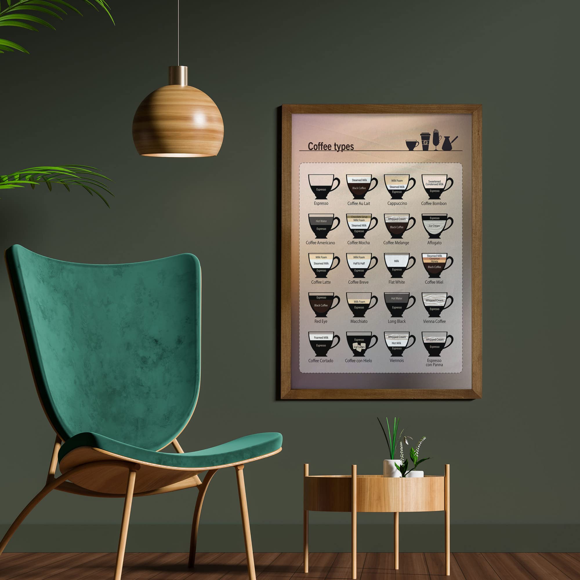 Premium Coffee Wall Art Print - 23