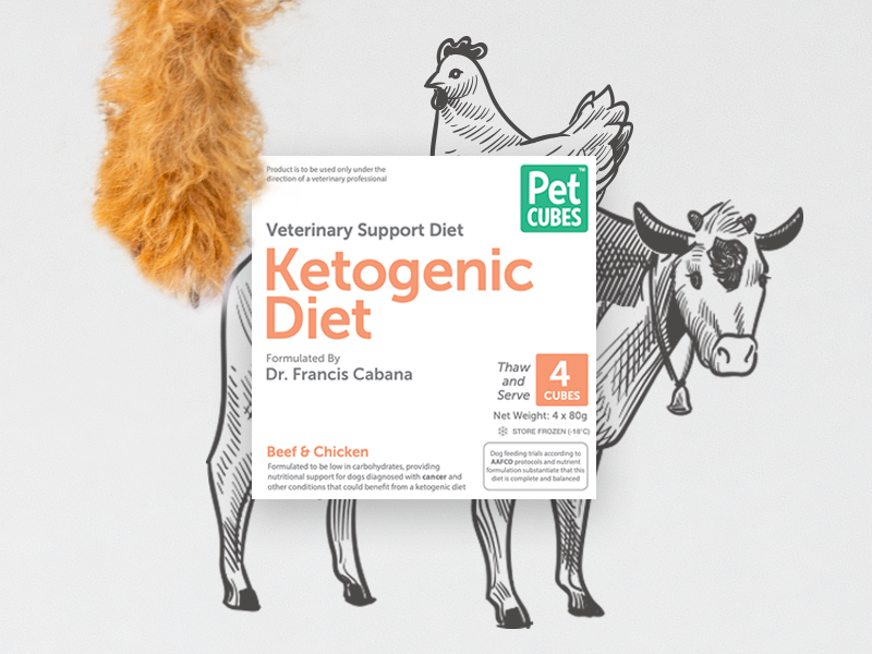 Ketogenic Diet Pet Cubes - 320g x 12 Trays | Low-Carb High-Fat Dog Treats for Weight Management & Energy Boost | Perfect for Training Rewards & Special Occasions
