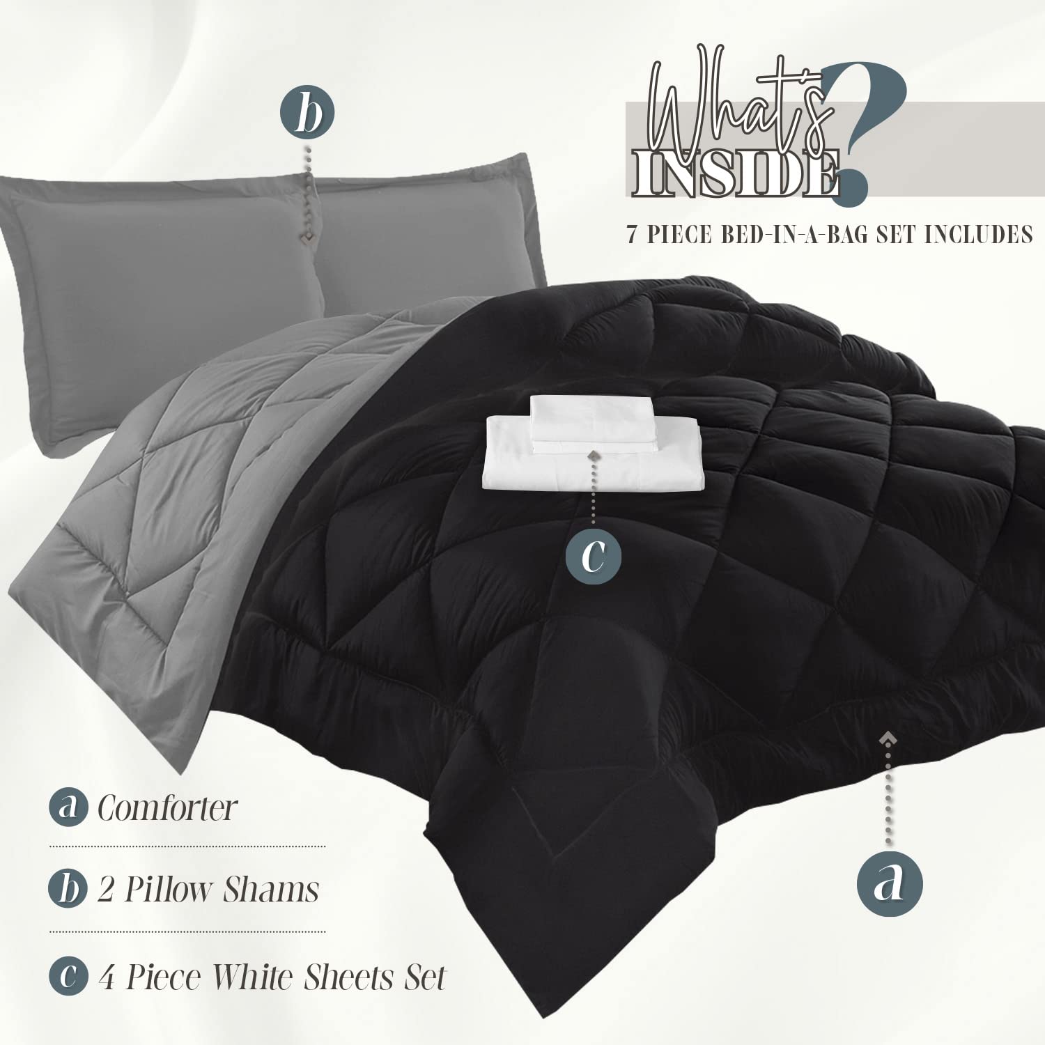 Luxury 7-Piece Twin Size Bed in a Bag Set - 1500 Thread Count Comforter & Sheet Set, Wrinkle & Stain Resistant, Super Soft & Cozy, Black/Gray - Perfect for Guest Rooms, Dorms & Cozy Bedrooms