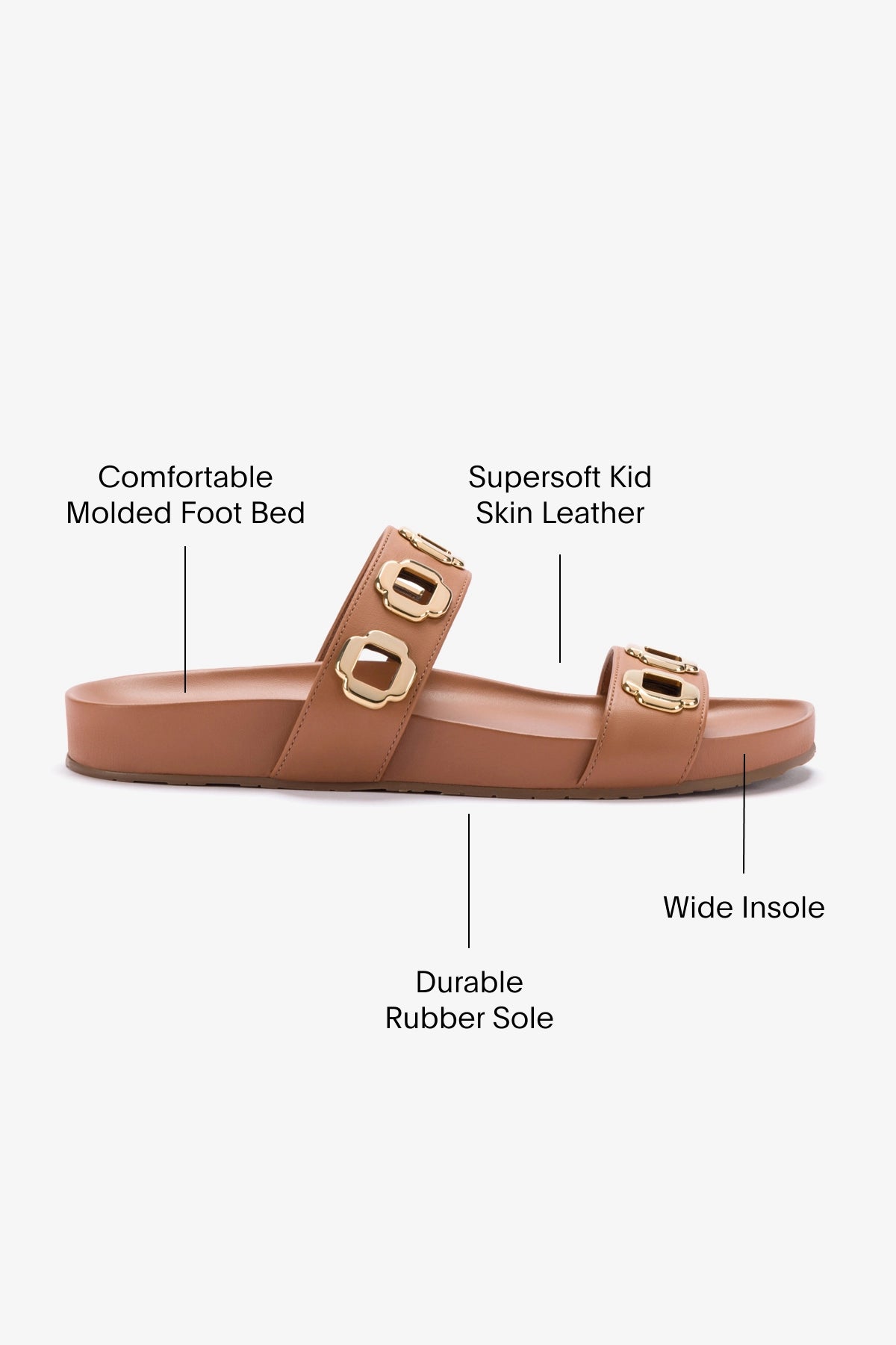 Milan Slide In Caramel Leather Sandals for Women - Comfortable Summer Casual Shoes with Soft Leather Straps | Perfect for Beach, Vacation, and Everyday Wear