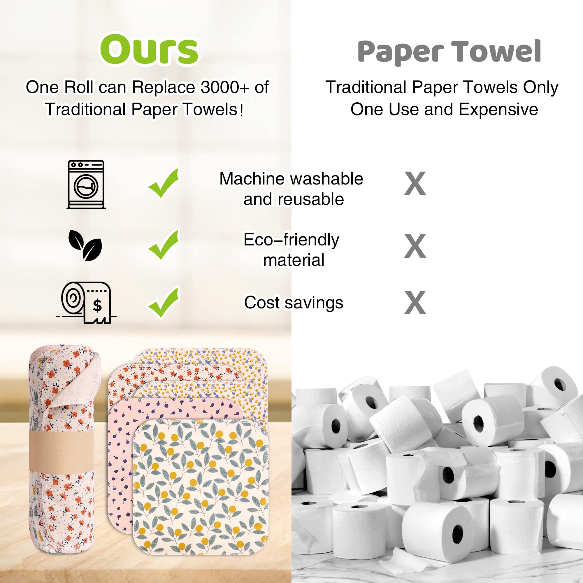 25-Pack Reusable Washable Cotton Flannel Paper Towels Roll - 10x10 Inch Super Soft & Absorbent Kitchen Towels with Cardboard Roll | Fits All Holders | Eco-Friendly Alternative for Cleaning, Spills & Household Chores