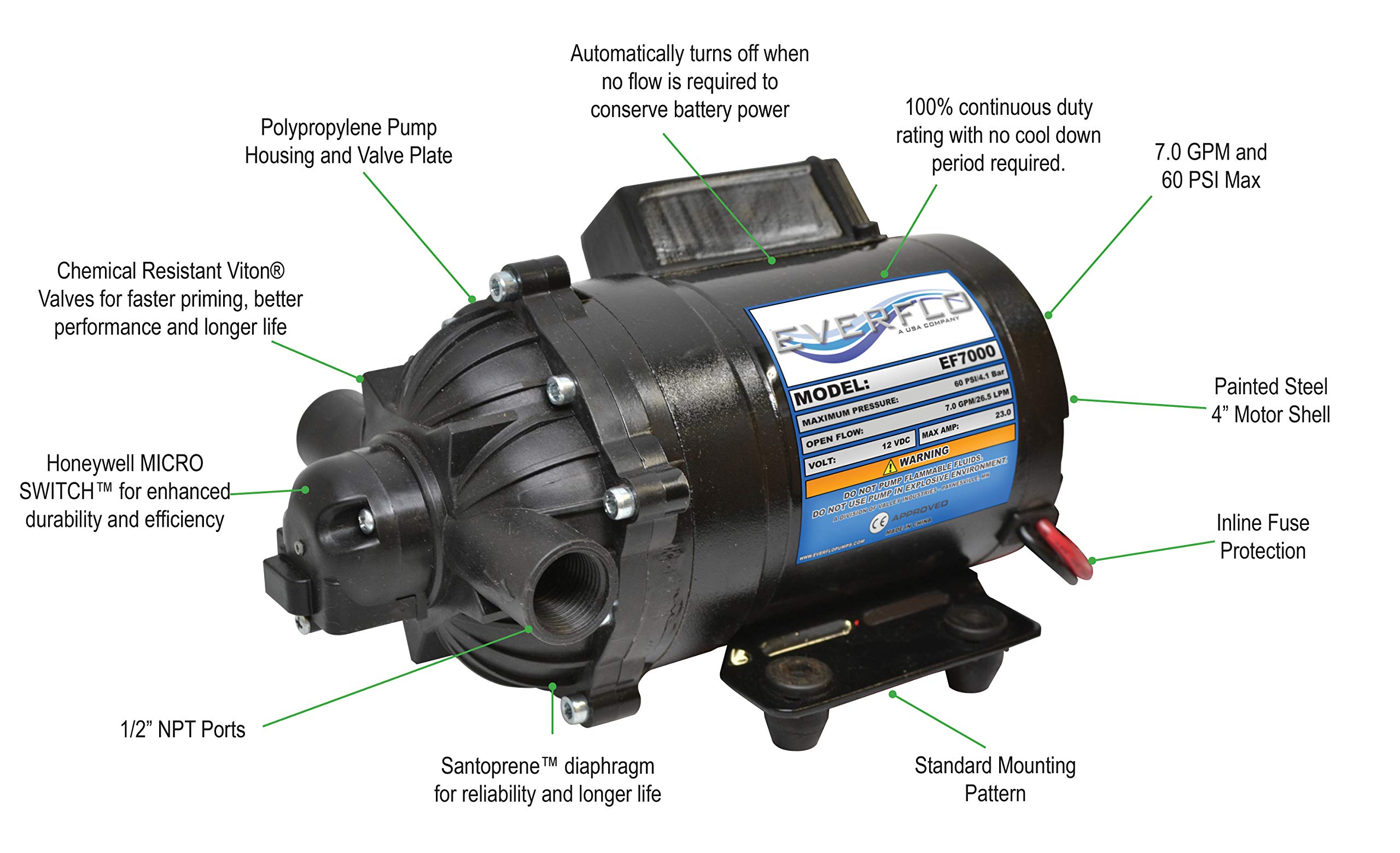 Everflo EF7000-BOX 12V 7.0 GPM High Flow Diaphragm Water Pump Kit with Tubing & Accessories - Perfect for RV, Marine, Off-Grid Water Systems & Agricultural Applications