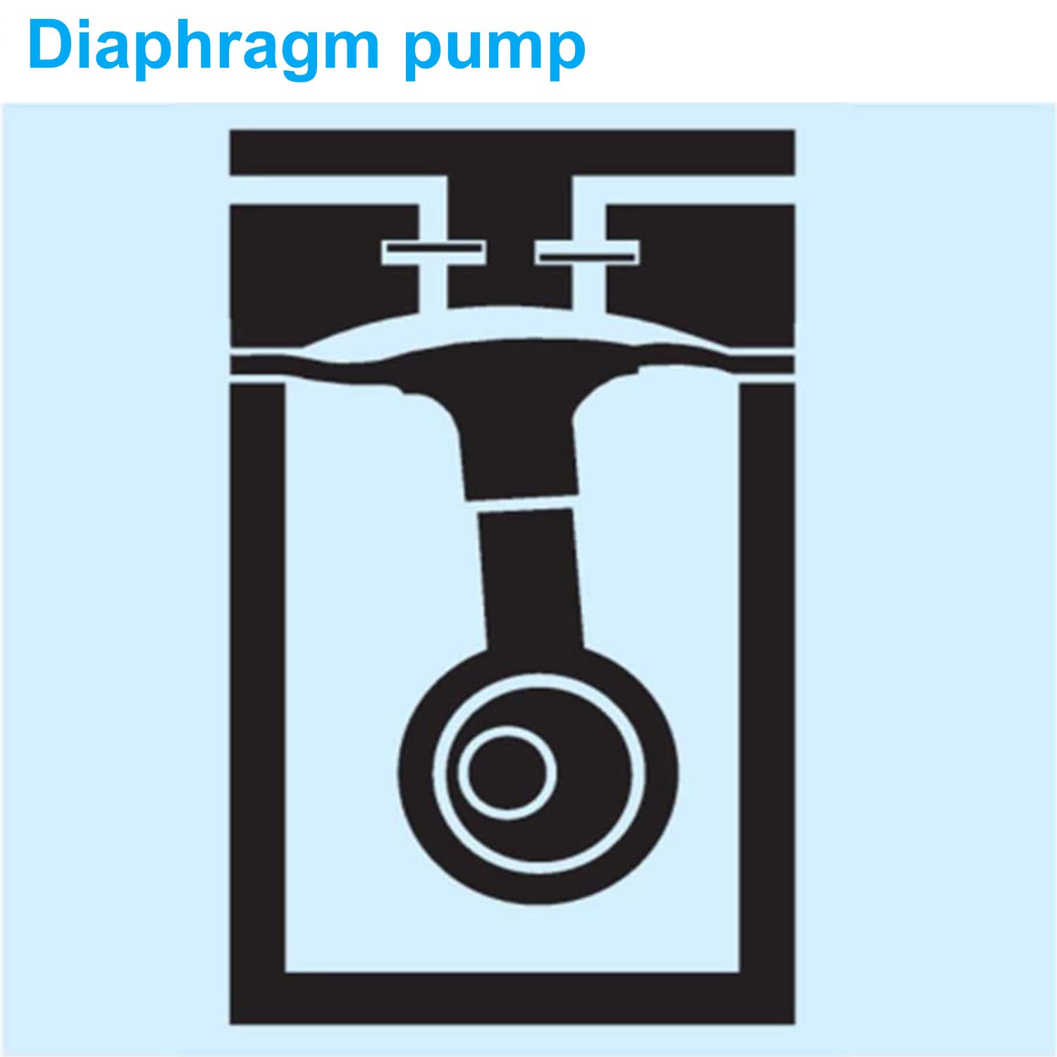 24L Oil-Free Diaphragm Vacuum Pump -95KPA, Lab/Medical Silent Air Pump with Filter for Dental, Chemistry & Industrial Applications