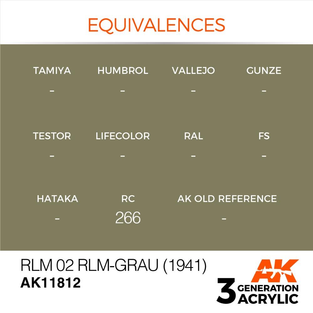 AK Interactive AK11812 Air Series RLM 02 RLM Grau 1941 Acrylic Paint - 17ml Bottle - 3rd Generation Formula - Perfect for Model Aircraft, Military Miniatures & Historical Scale Models