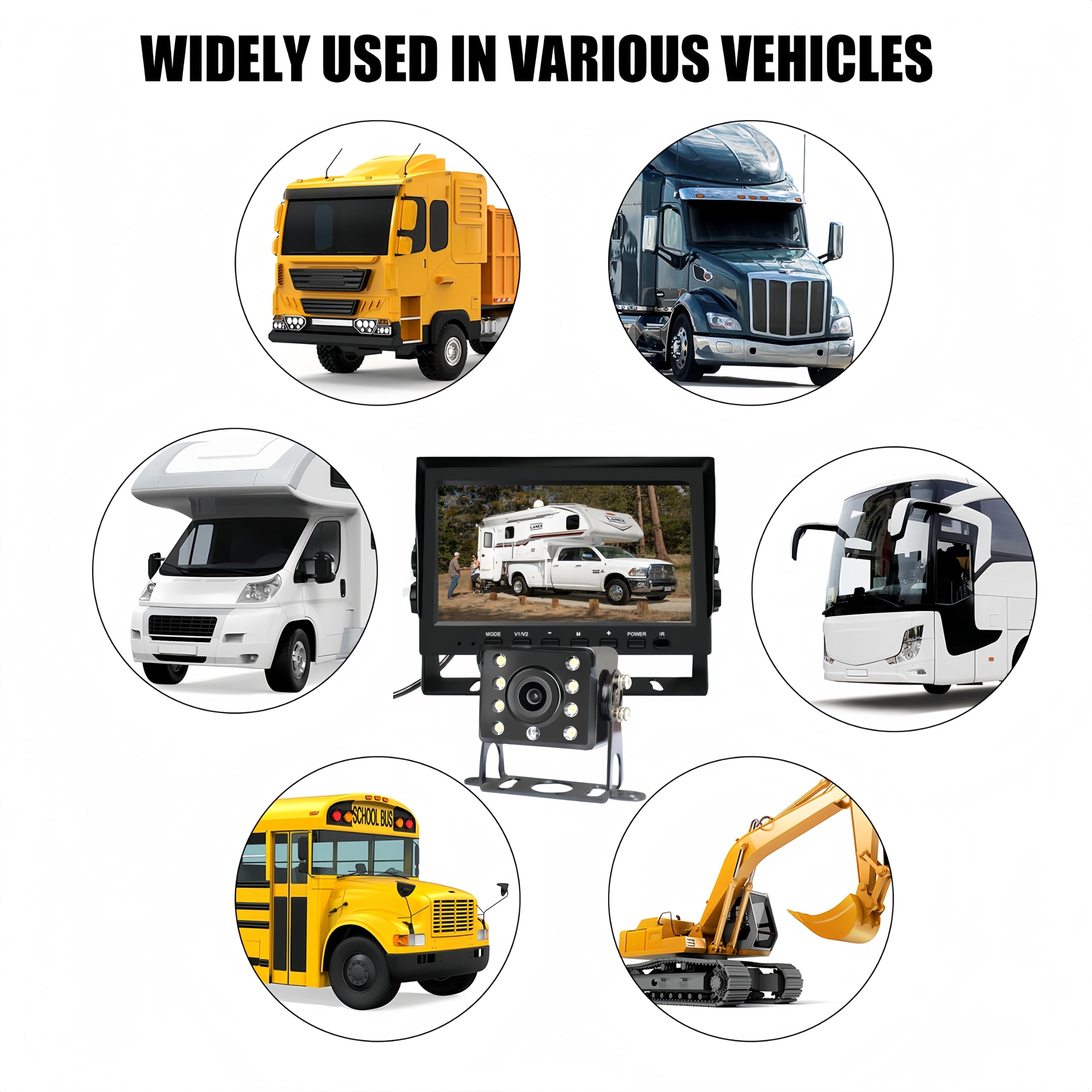7 Inch HD Backup Camera for Trucks & RVs - 1080p Full HD with IR Night Vision, Wired System & Stable Signal Transmission | Complete Installation Kit Included | Perfect for Trailers, Parking & Reversing Safety