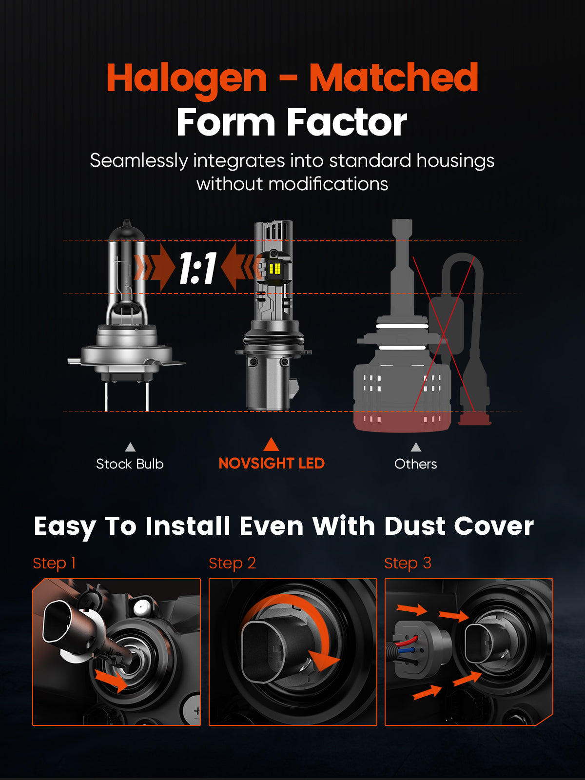 N99 Series 9004 HB1 LED Headlight Bulbs - 100W 24000LM 6500K Cool White - 2 Pack - High Brightness for Night Driving & Off-Road Use