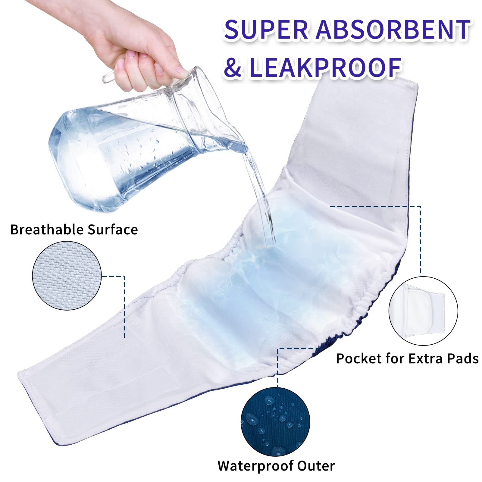 Washable Male Dog Belly Band - 3 Pack High Absorbency Reusable Puppy Diapers with Adjustable Strap for Small Dogs | Incontinence Solution for House Training, Travel & Post-Surgery Care (U-DM07S)