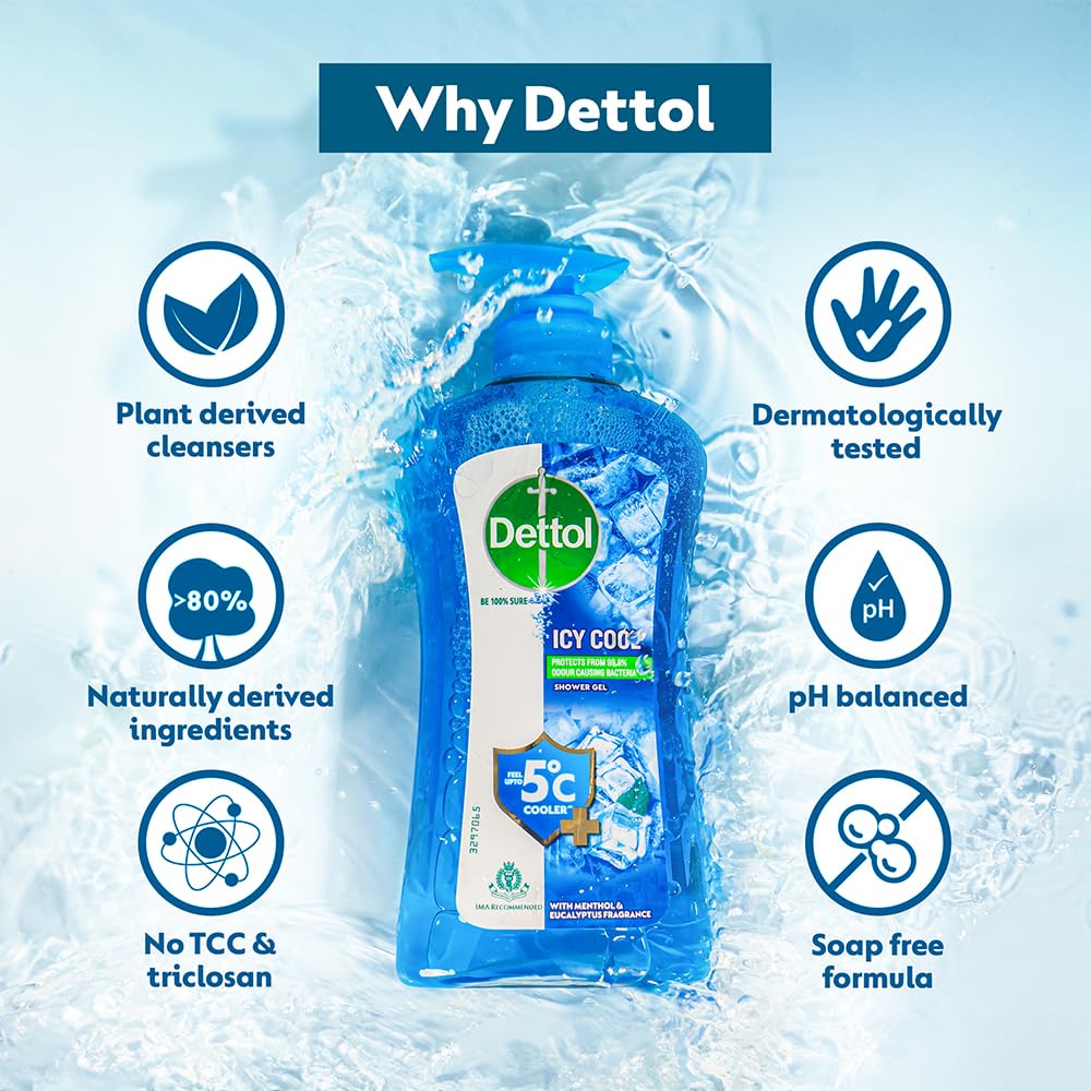 Dettol Cool Body Wash and Shower Gel - 500ml (Pack of 2) | Antibacterial & Refreshing | For Daily Hygiene & Post-Workout Cleanse