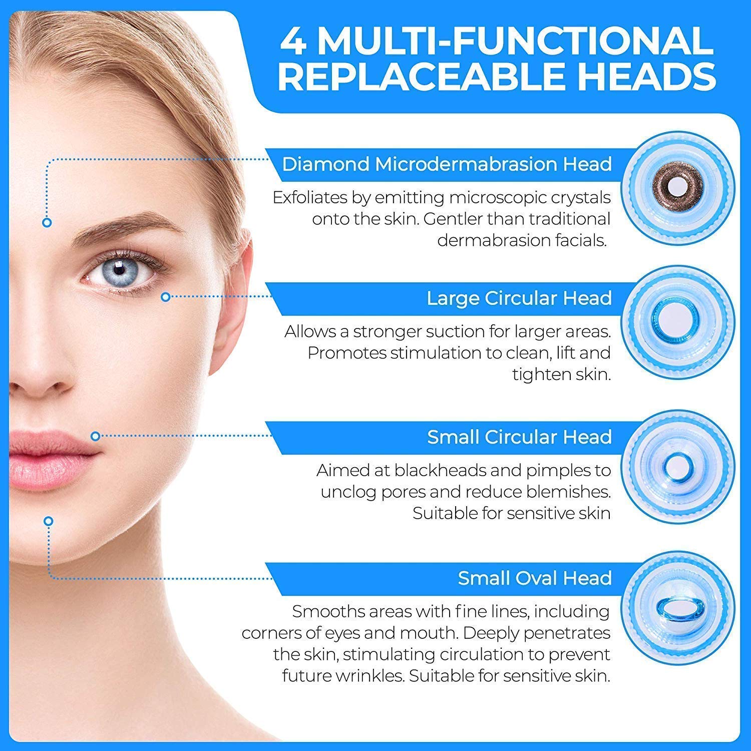 Exesoon Electric Facial Pore Cleanser & Blackhead Remover - Professional Vacuum Suction Skincare Device for Women | Microdermabrasion Machine for Acne, Pimples & Smooth Skin | Perfect for Daily Beauty Routine & Spa Treatments
