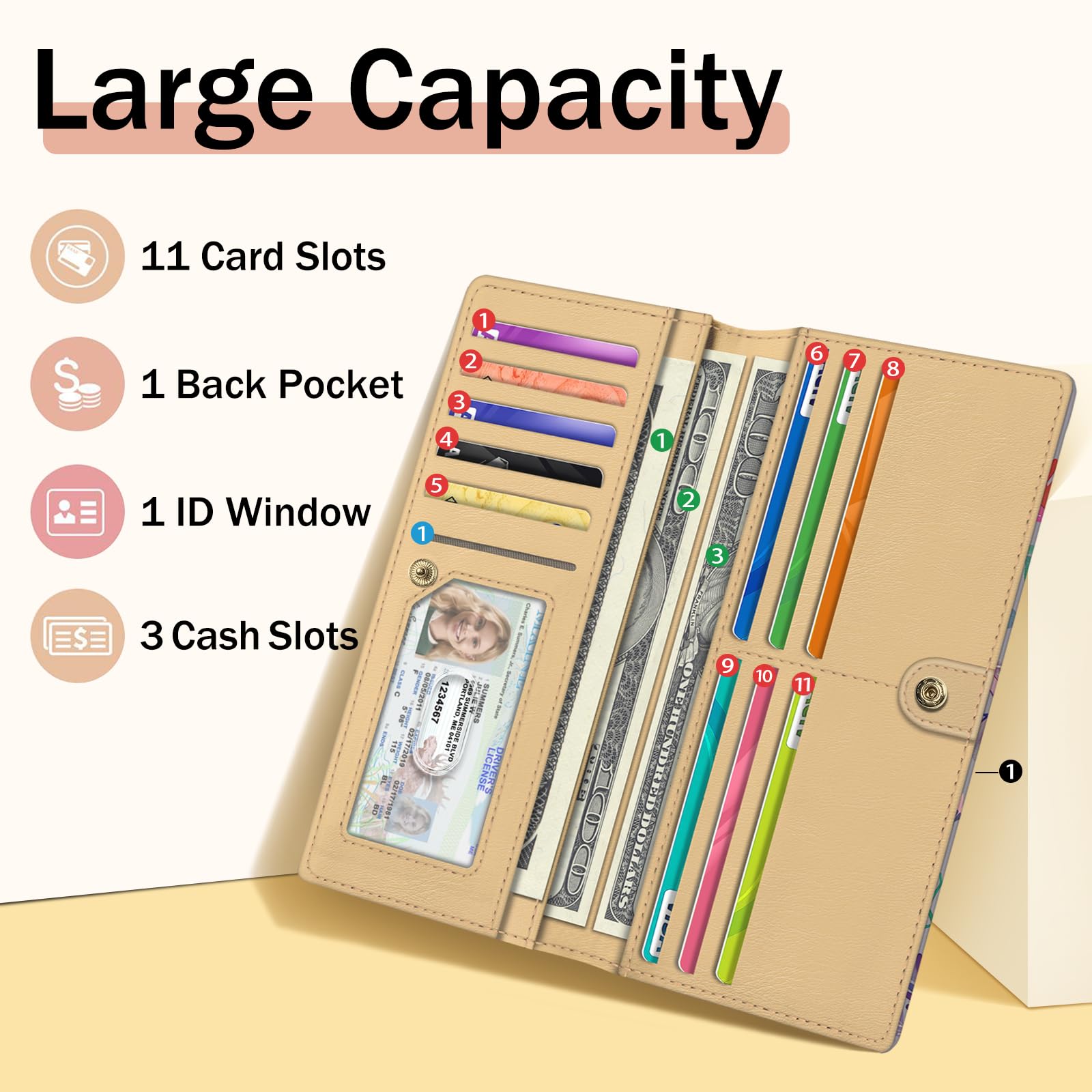 Axolotl RFID Blocking Wallet for Women - Slim PU Leather Card Holder for Daily Use