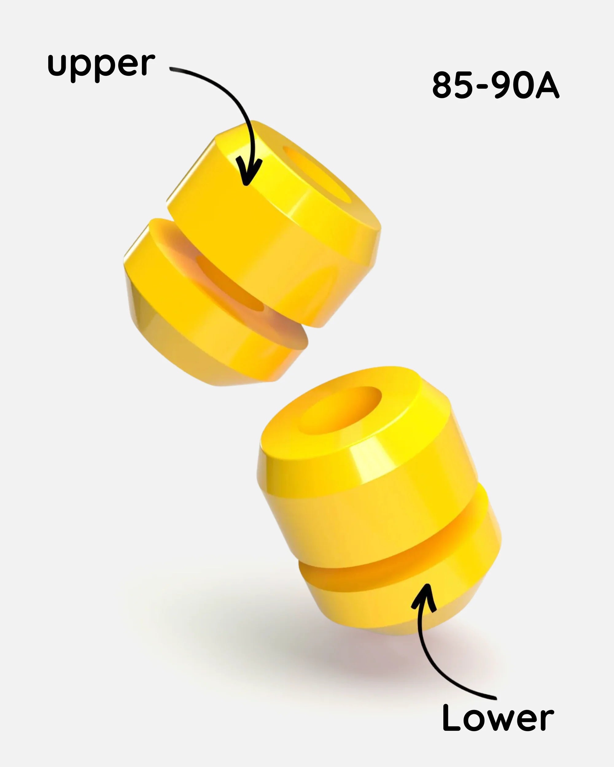 Premium GH Skates PU Cushion for Metal Roller Skate Plates - High-Performance Shock Absorption for Smooth Skating (Indoor/Outdoor Rinks, Derby, Artistic Skating)