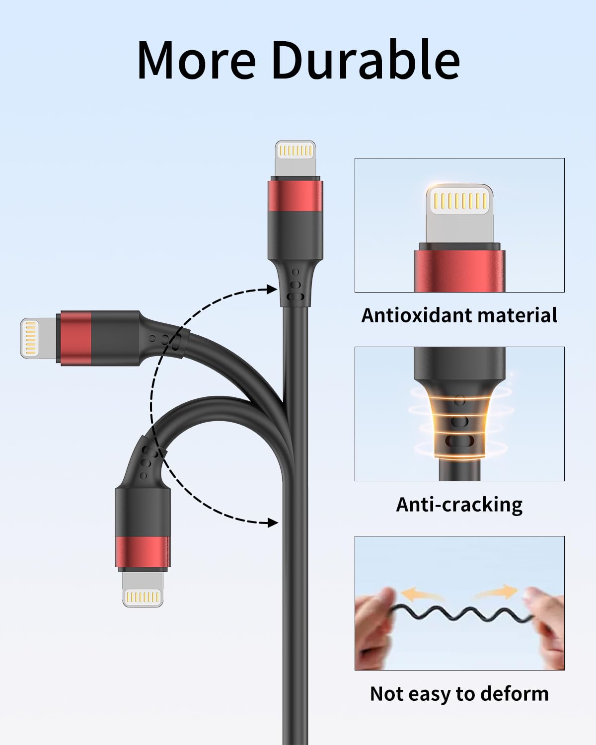 Apple MFi Certified Coiled Lightning Cable for Car - 2 Pack Retractable Fast Charging iPhone Charger Cord Compatible with iPhone 14/13/12/11 Pro Max/Mini/10/8 Plus/XR/SE & AirPods - Perfect for Road Trips & Travel Charging