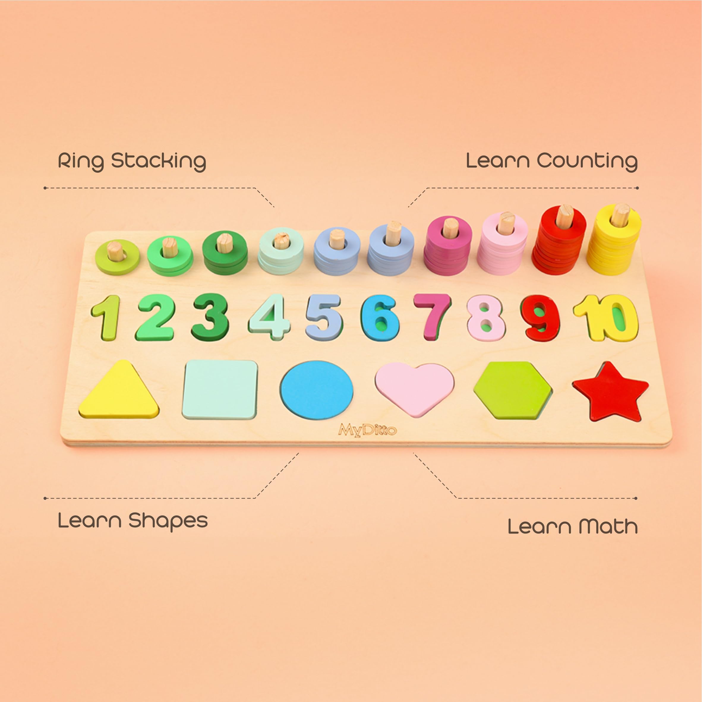 MyDitto Wooden Number & Geometric Shape Puzzle Toys - Educational Learning Board for Toddlers & Kids (Alphabets, Numbers, Shapes) | Montessori Math & STEM Learning Toy for Preschool Classroom & Homeschooling