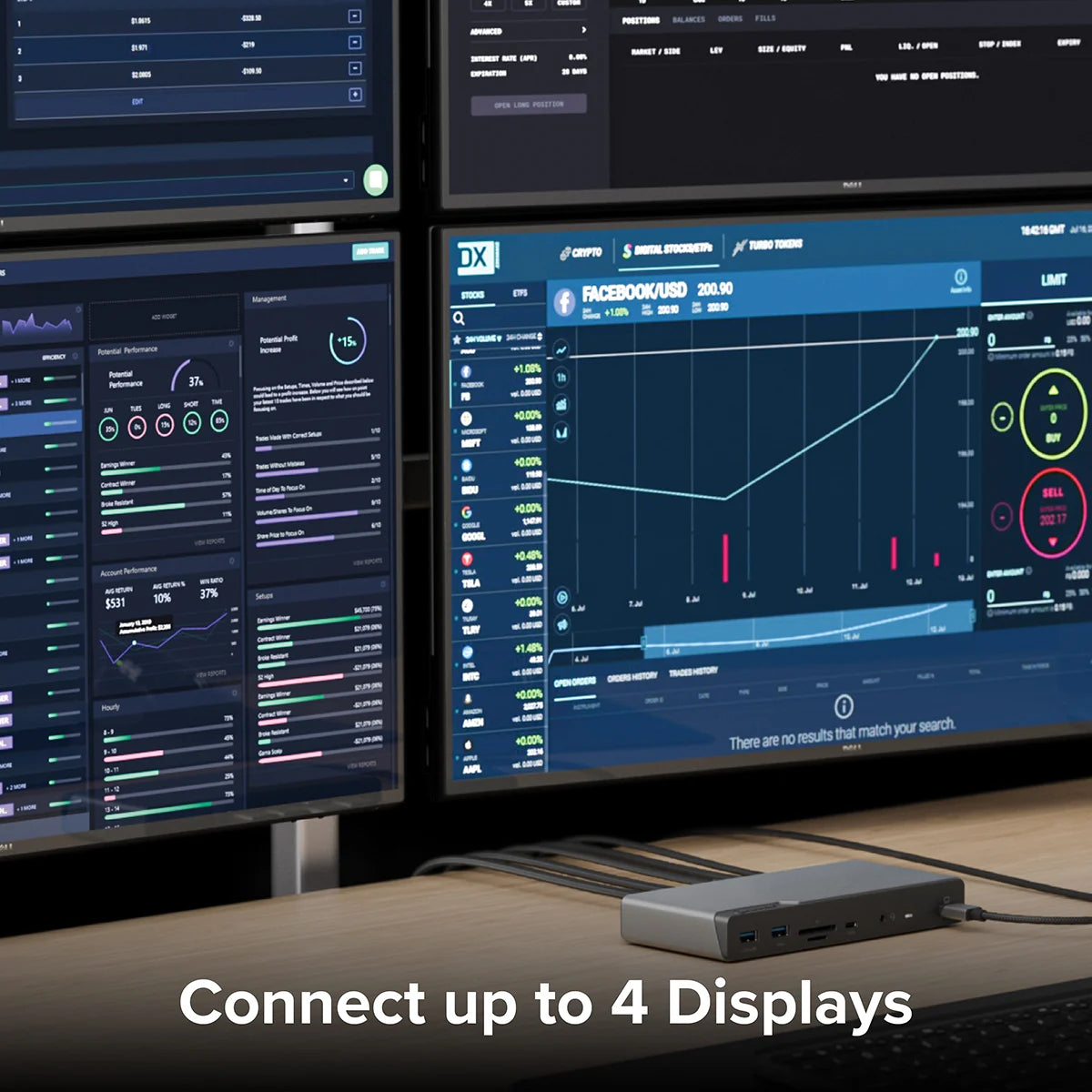 DV4 Universal Quad Display Docking Station with 100W Power Delivery - 4K HDMI & DisplayPort - Laptop Dock for MacBook/Windows - Power Adapter Included - Perfect for Home Office & Multi-Monitor Setup