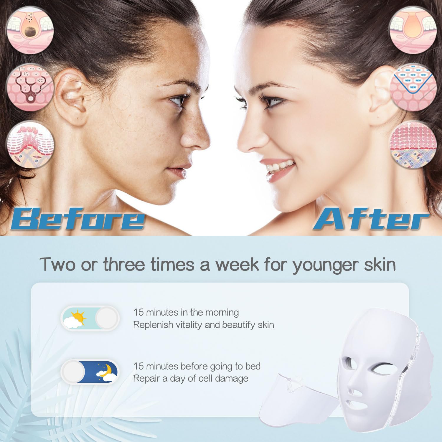 LED Facial Light Therapy Mask - 7 Color Photon Skin Care Mask with Blue & Red Light for Acne Treatment - Rejuvenating Face and Neck Mask for Anti-Aging & Wrinkle Reduction | Perfect for Home Spa, Skincare Routine & Professional Dermatology Use