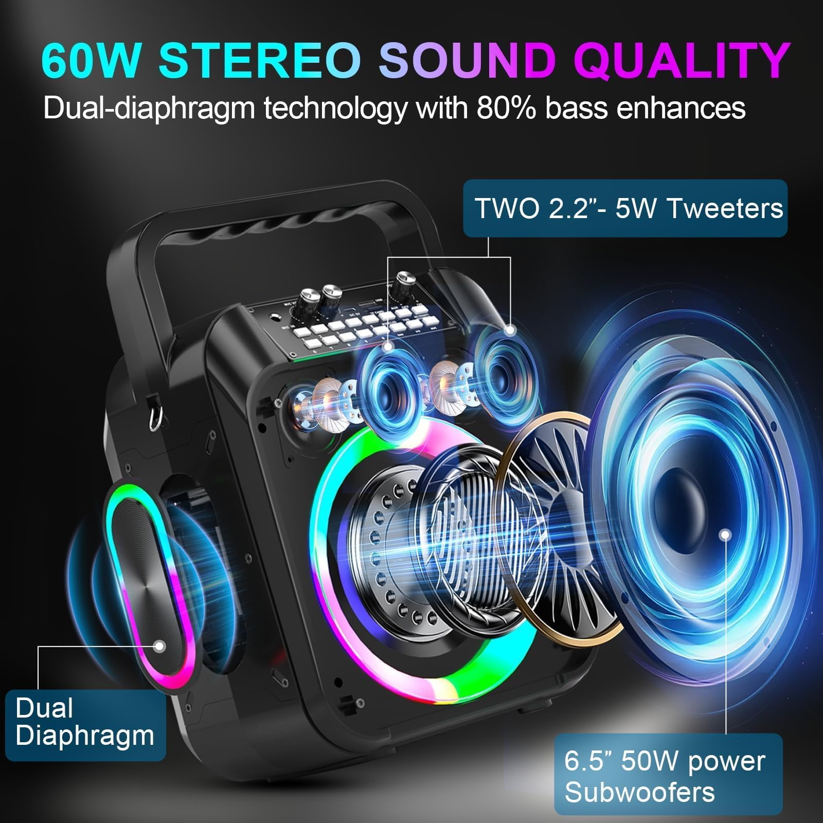 60W Portable Bluetooth Karaoke Machine with 2 Wireless Mics - 6000mAh Battery (12H Playtime), TWS Stereo, RGB Lights, Dual Diaphragm PA System for Home Parties, Singing & DJ Performances | Perfect for Family Gatherings, Kids' Birthday Parties & Indoor/Outdoor Entertainment