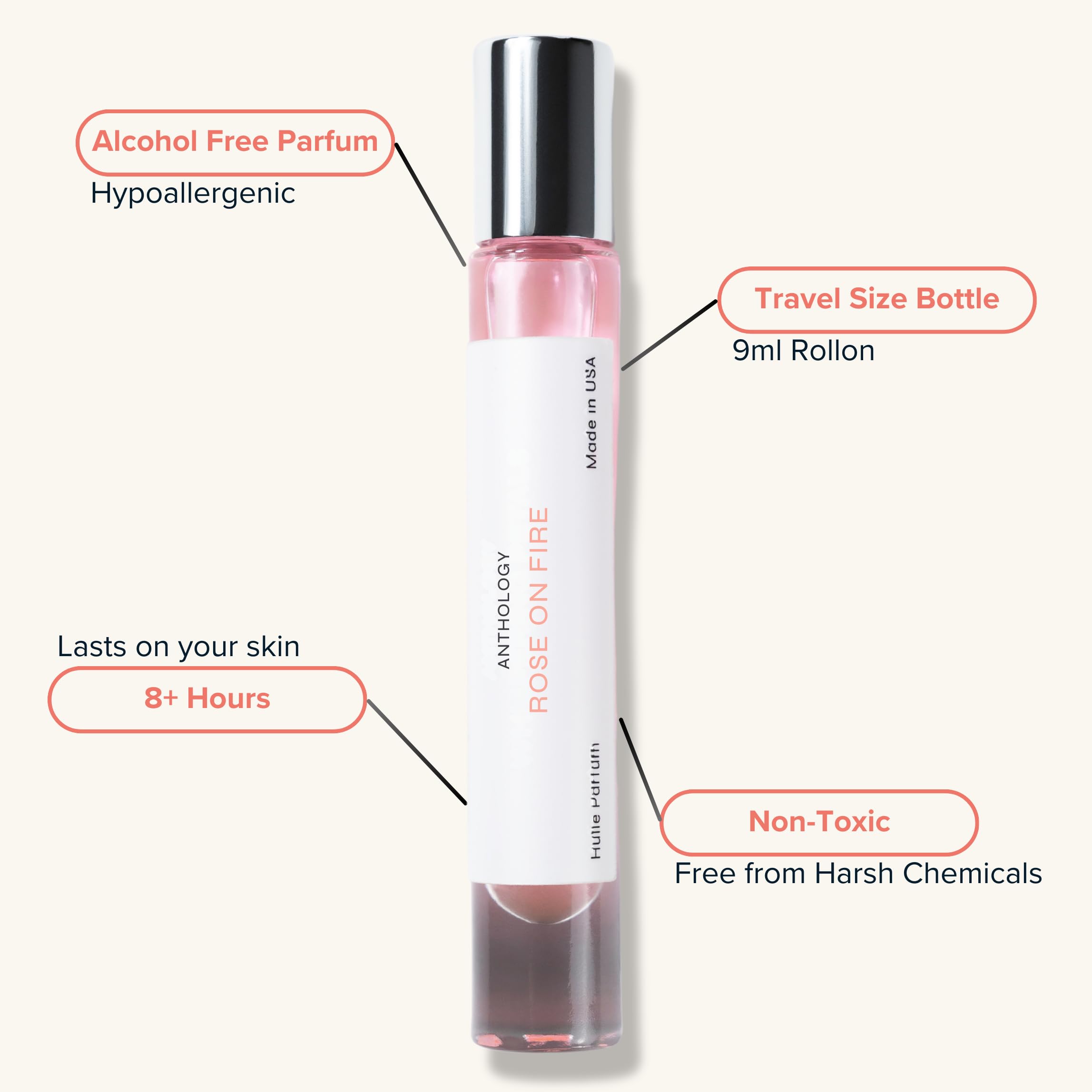 Anthology Rose on Fire Roll-On Perfume Oil for Women – 0.3oz / 9ml | Turkish Rose, Spicy Pepper & Musk Scent | Alcohol-Free, Travel-Size Rollerball | Clean Fragrance for Everyday Wear, Date Nights & Special Occasions