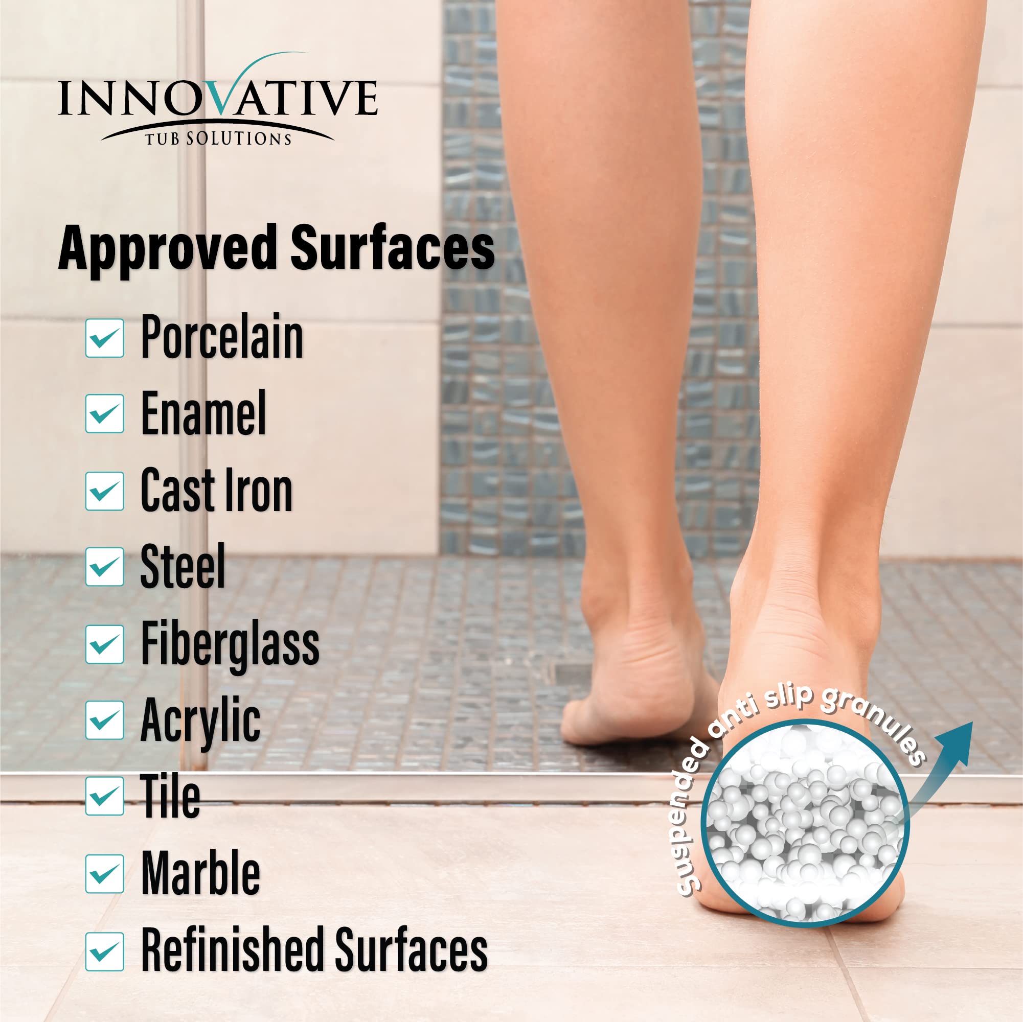 Tub Guard Anti-Slip Coating - Clear Non-Slip Bath & Shower Grip for Slippery Tubs & Floors - 1 Gallon Covers 90 Tubs (Ideal for Elderly Safety & Bathroom Fall Prevention)