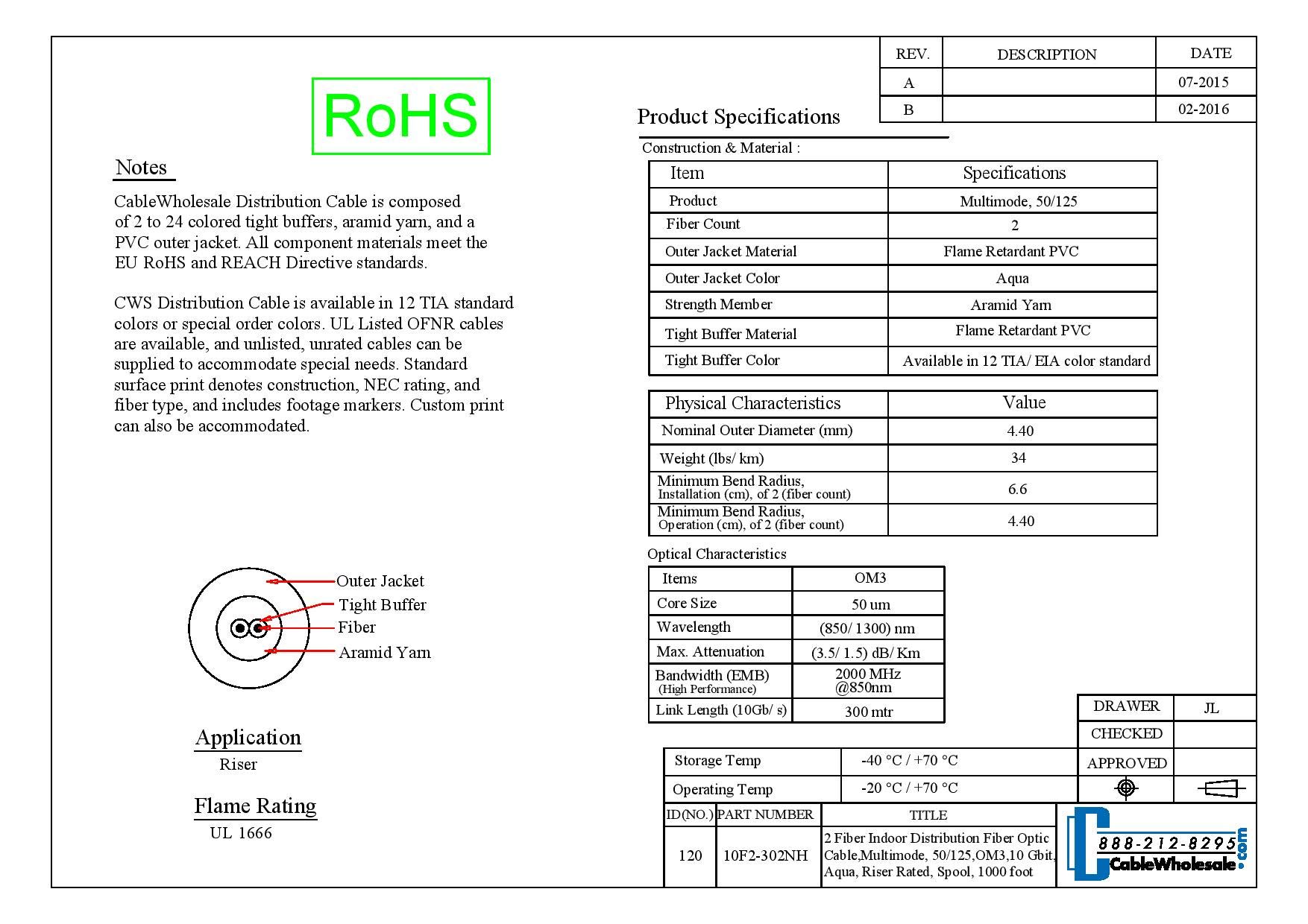 1000ft Aqua OM3 Multimode Fiber Optic Cable - 2 Fiber Indoor Distribution - 50/125μm - 10Gbps High Speed - Riser Rated (UL RoHS Certified) - Perfect for Data Centers, Server Rooms & Office Networking