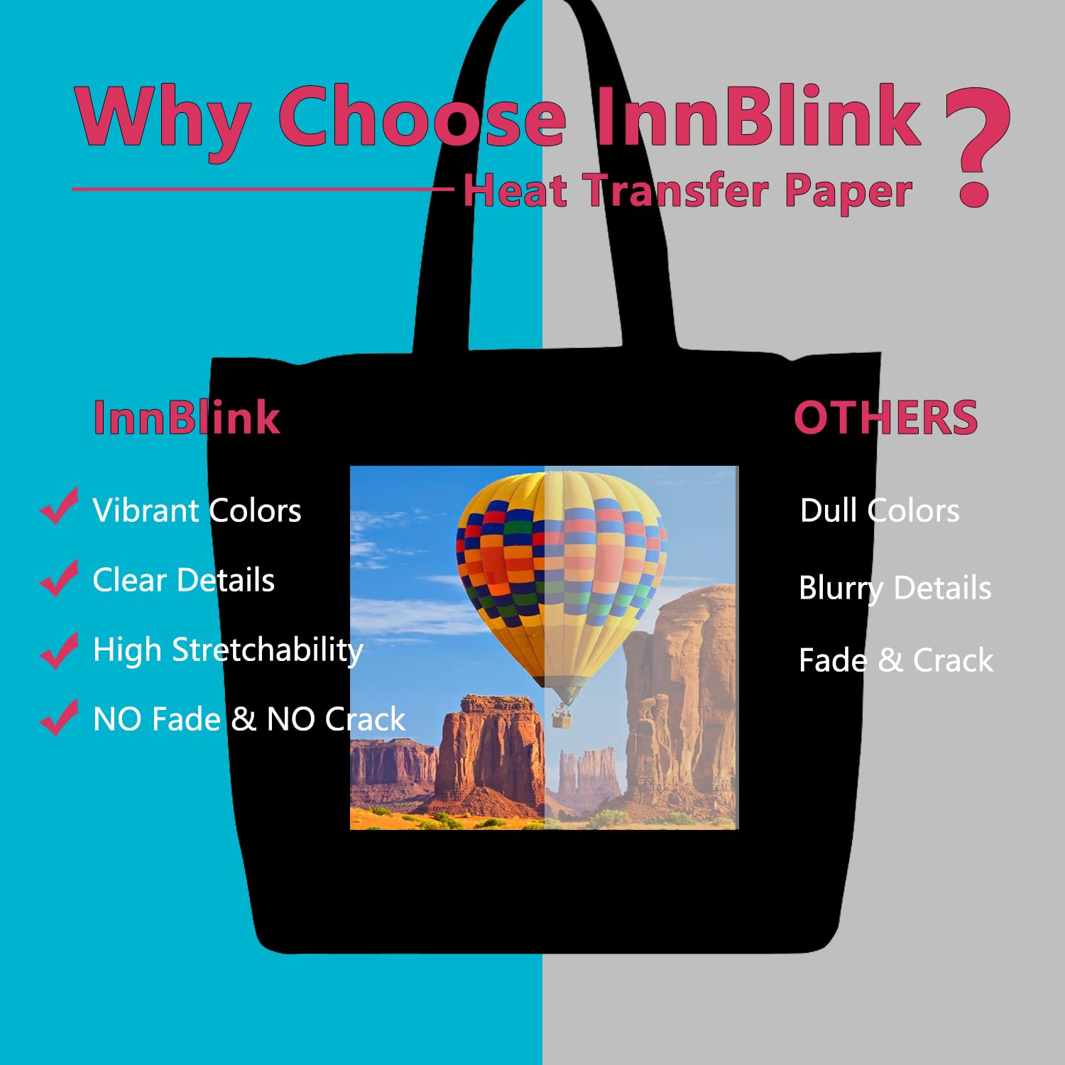 Premium Iron-On Heat Transfer Paper for Dark Fabric - 12 Sheets (8.5