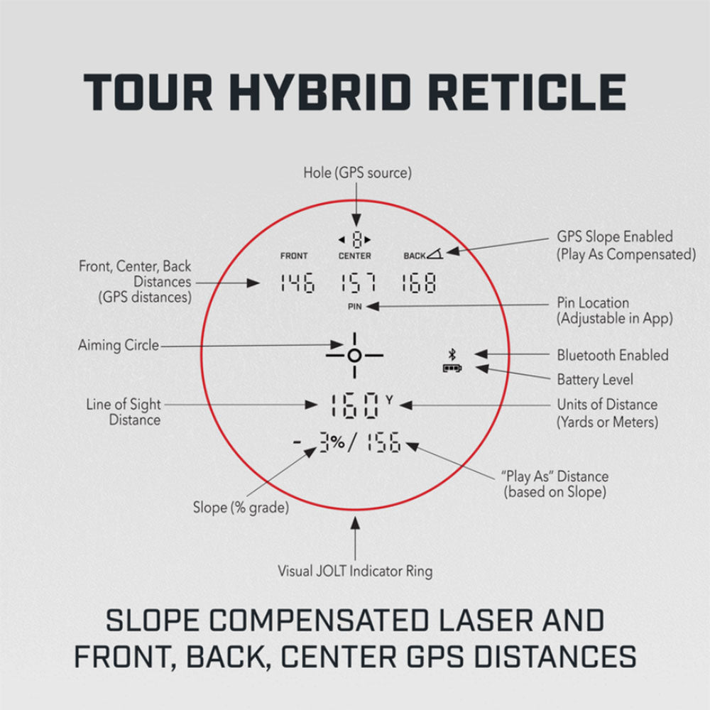 Bushnell Tour Hybrid Laser Rangefinder with Slope Technology - Golf GPS & Distance Measuring Device for Accurate Yardage - Perfect for Golf Tournaments & Practice Sessions