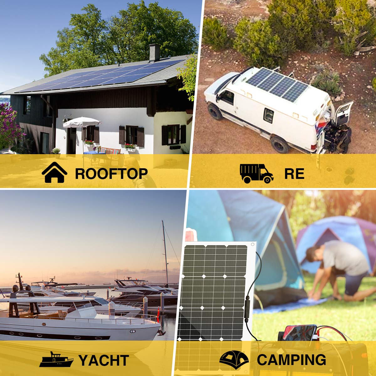 1120W Solar & Wind Power Generator Kit - 6x120W Flexible Solar Panels + 400W Wind Turbine for Home, Cabin, RV, Off-Grid & Emergency Power Supply | Portable Renewable Energy System for Camping, Boating & Outdoor Adventures