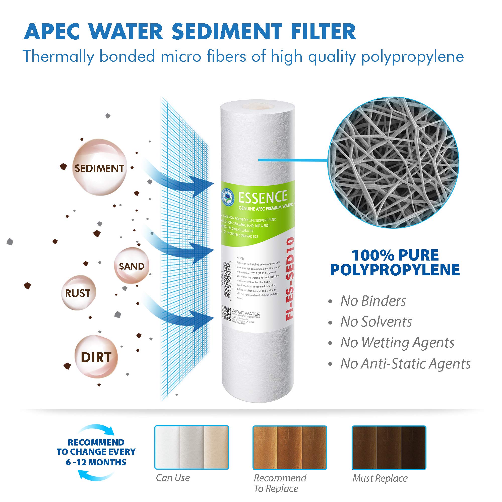 APEC FILTER-MAX-ESPH 75 GPD Complete Replacement Filter Set for ESSENCE Series Alkaline Reverse Osmosis Water Filter System - Includes 3 Pcs 3.5