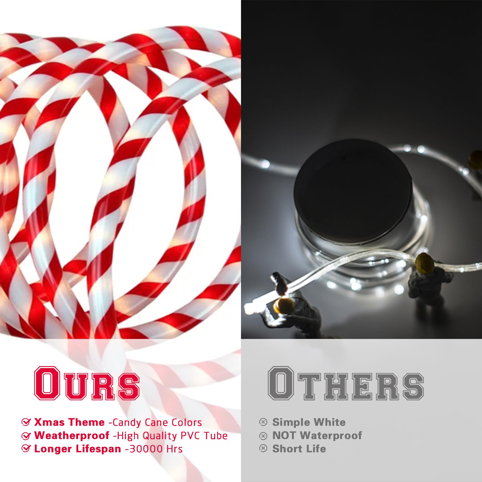 30FT LED Christmas Candy Cane Rope Lights - IP65 Waterproof Connectable Fairy Tube Lights for Outdoor, Patio, Garden, Christmas Tree & Holiday Decorations | Perfect for Xmas Party, Winter Wedding, and Festive Home Decoration