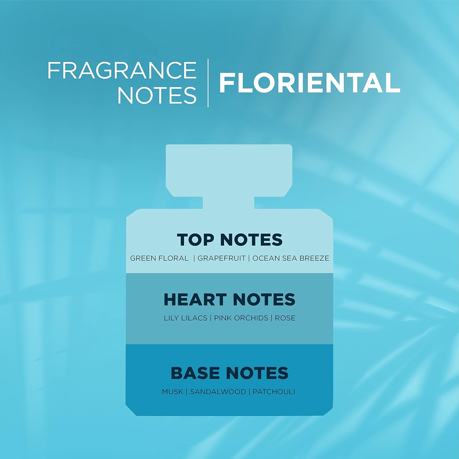 Best Summer Perfume for Women - Floral & Fresh Fragrance, 100ml Eau de Parfum - Perfect for Daytime, Beach & Outdoor Activities