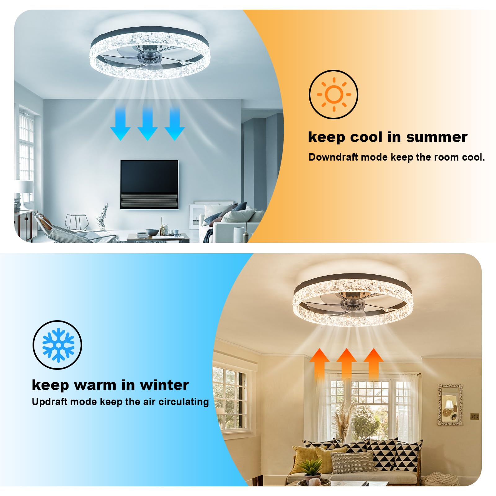 Modern Dimmable Flush Mount Ceiling Fan with Lights & Remote - 20
