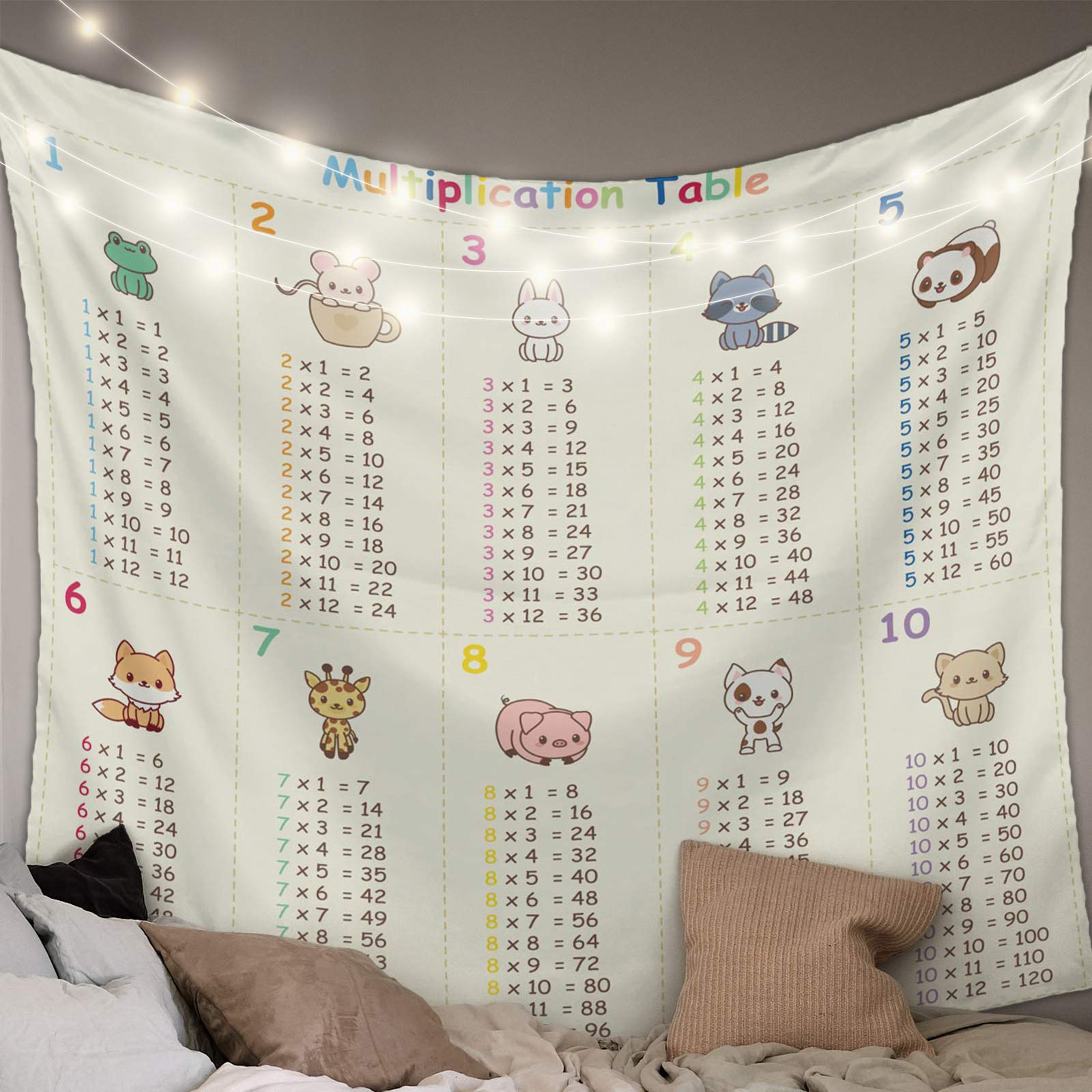 Multiplication Chart Wall Hanging Tapestry - Educational Math Tool with Animal Designs (Cat, Dog, Giraffe) - 59