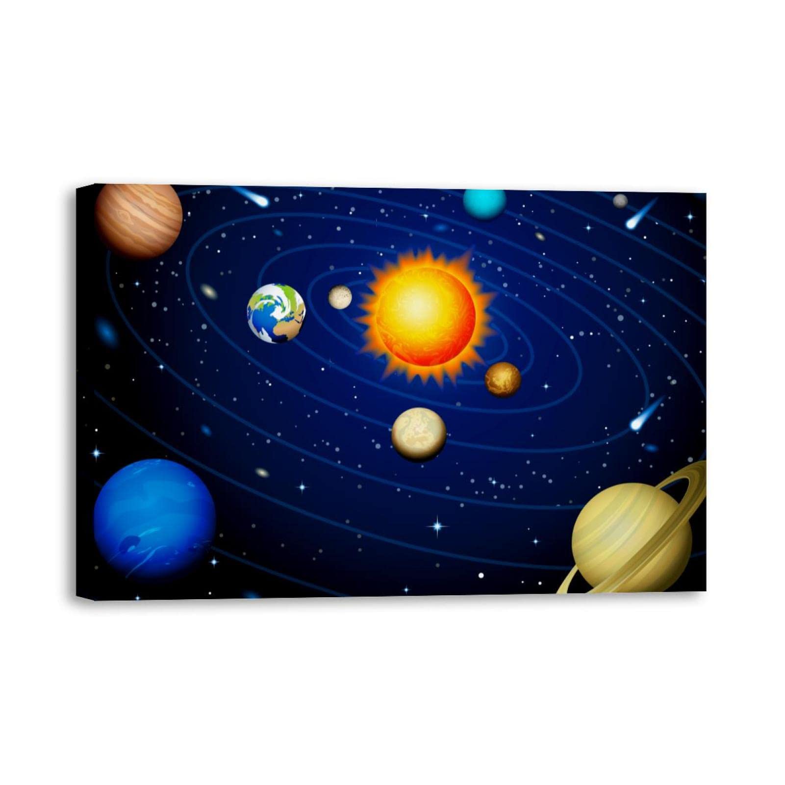Galaxy Space Saturn Planet Canvas Wall Art - Stretched & Framed Ready to Hang Home Decor - Perfect for Living Room, Bedroom & Office Wall Decoration