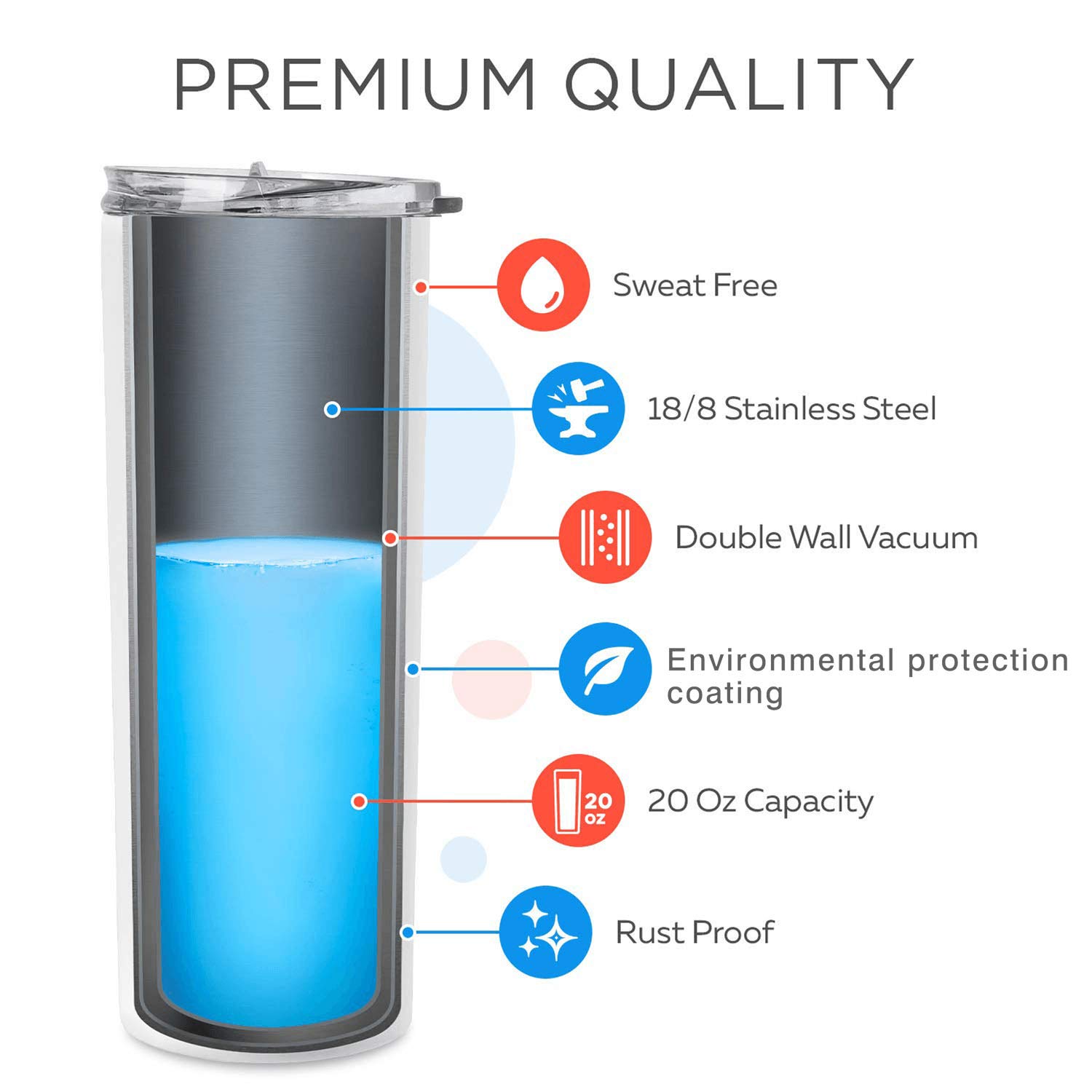 Philadelphia Eagles Insulated 20oz Tumbler with Lid & Straw - Double-Wall Vacuum Stainless Steel Travel Coffee Mug - Keeps Drinks Hot/Cold for 12+ Hours - Perfect for Football Games, Office & Outdoor Activities